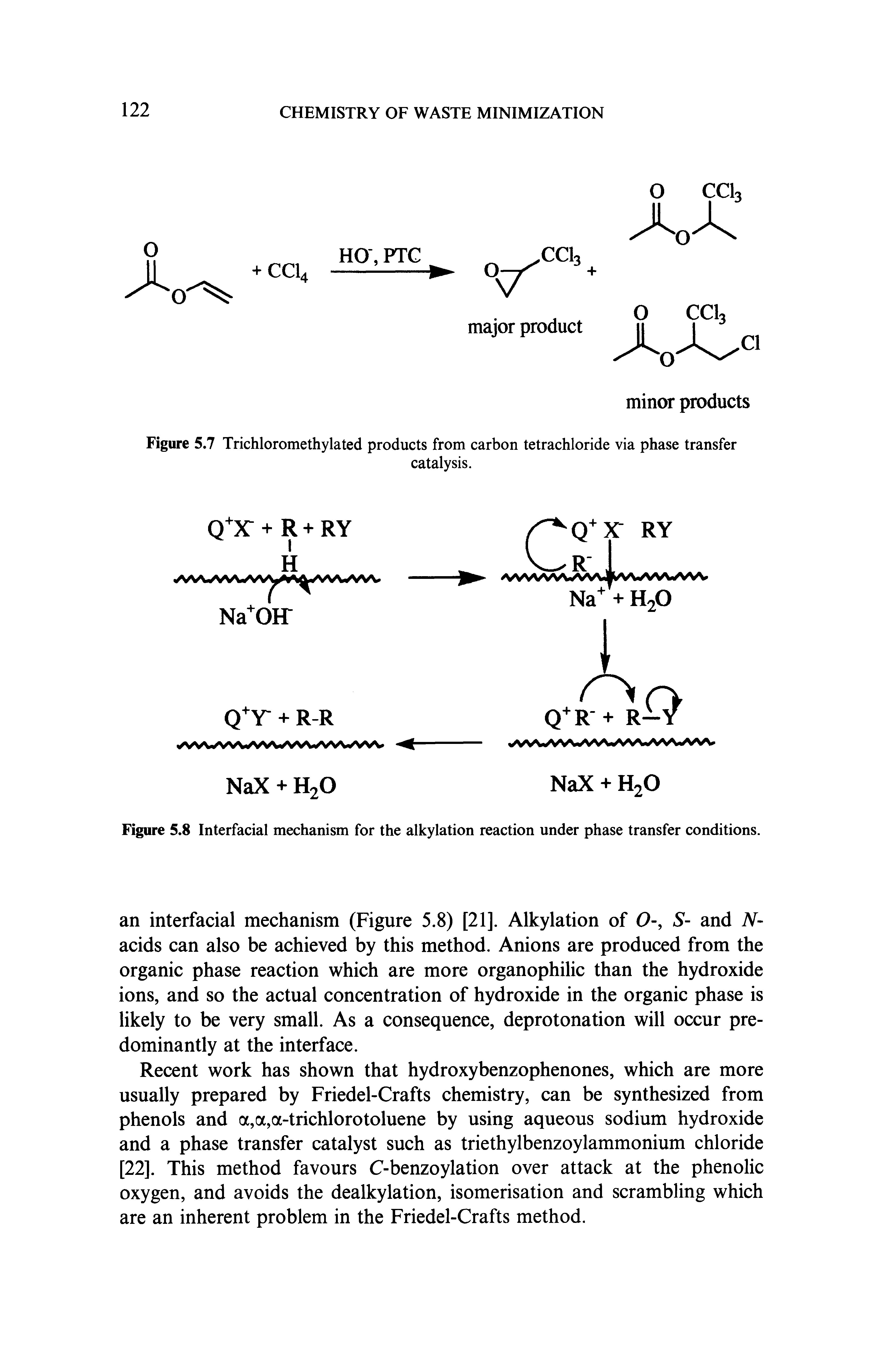 Figure 5.8 Interfacial mechanism for the alkylation reaction under phase transfer conditions.