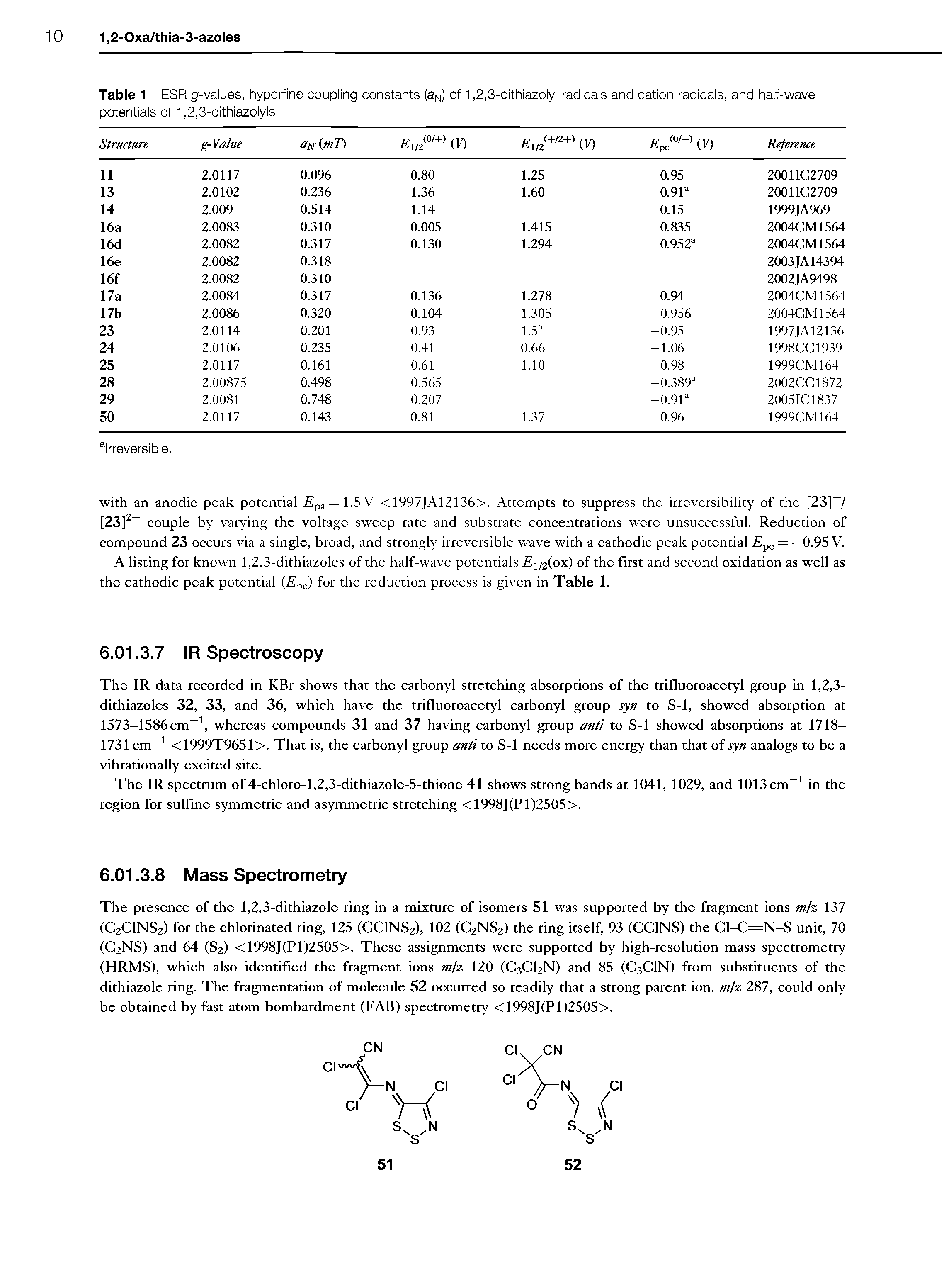Table 1 ESR g-values, hyperfine coupling constants (aN) of 1,2,3-dithiazolyl radicals and cation radicals, and half-wave potentials of 1,2,3-dithiazolyls...