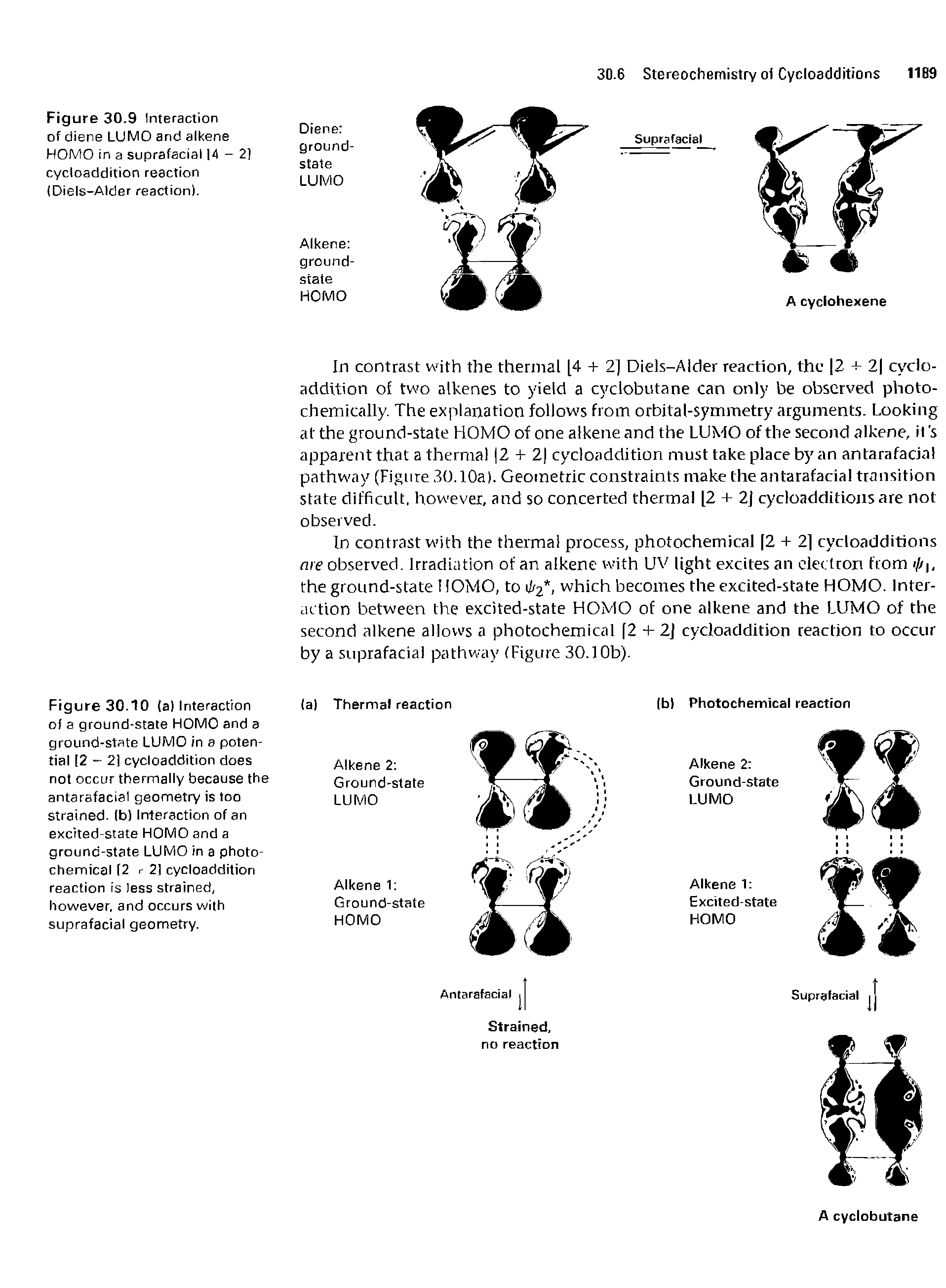 Figure 30.9 Interaction of diene LUMO and alkene HOMO in a suprafacial 14 - 2] cycloaddition reaction (Diels-Alder reaction).