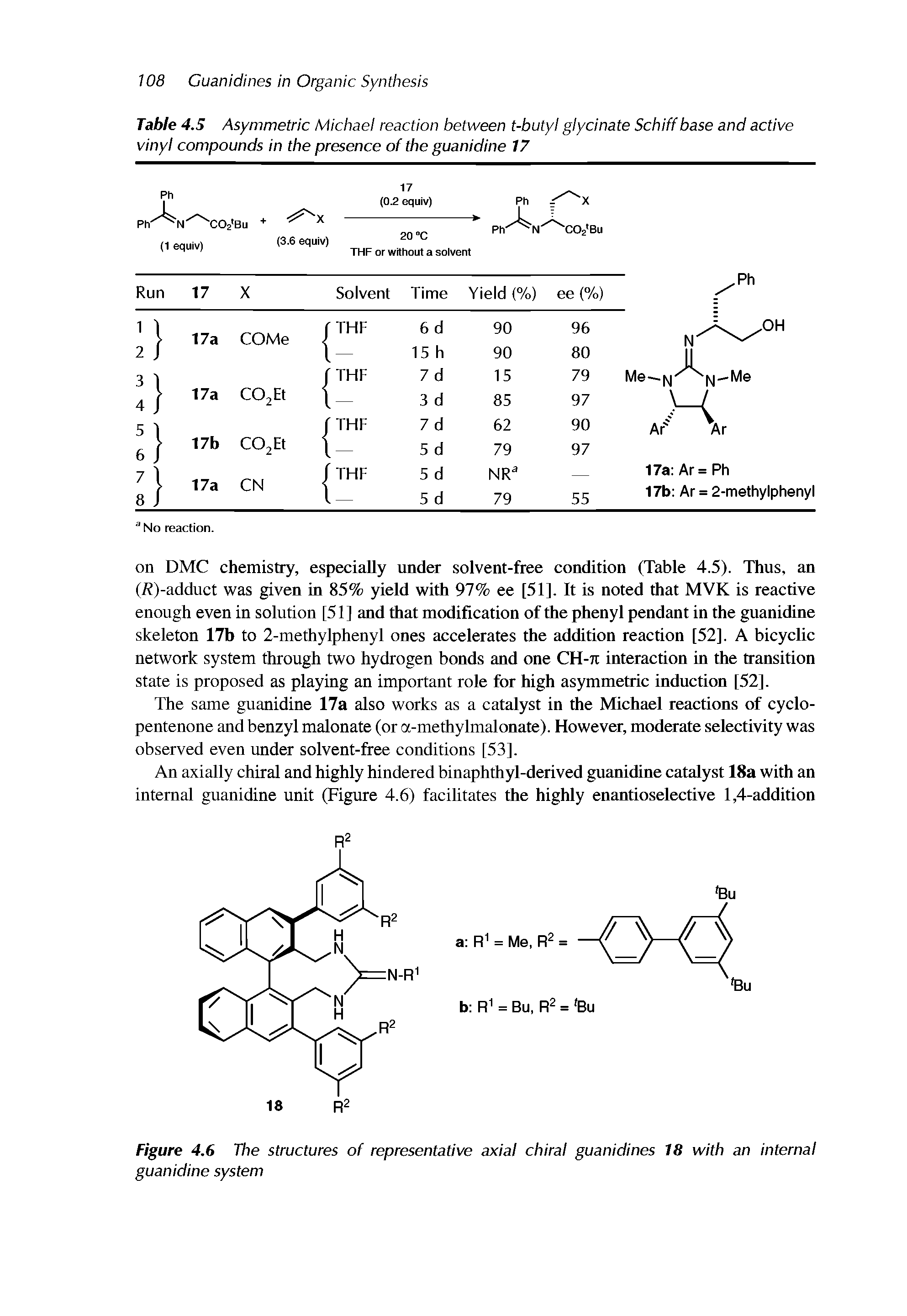 Table 4.5 Asymmetric Michael reaction between t-butyl glycinate Schiffbase and active vinyl compounds in the presence of the guanidine 77...