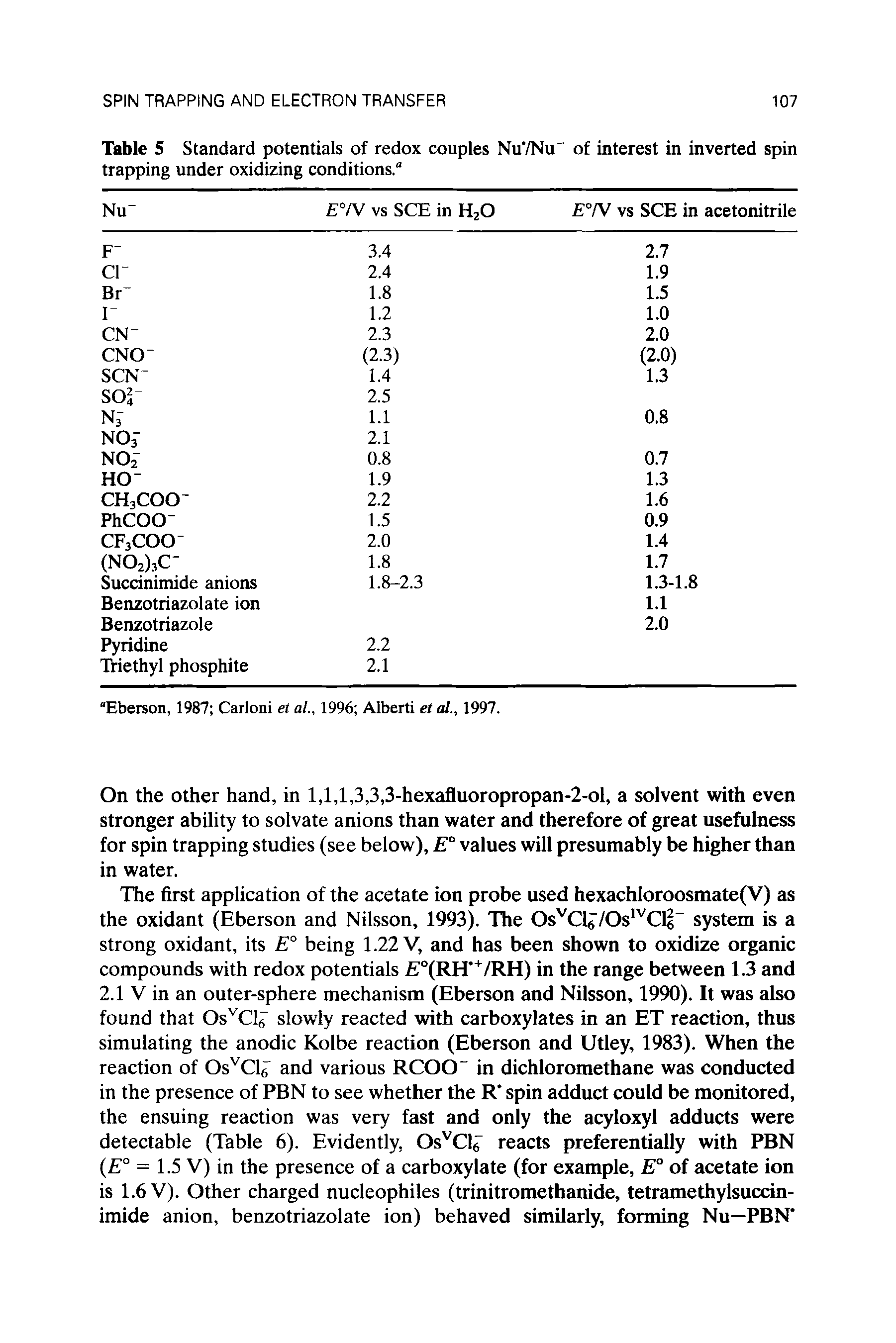 Table 5 Standard potentials of redox couples Nu /Nu of interest in inverted spin trapping under oxidizing conditions."...