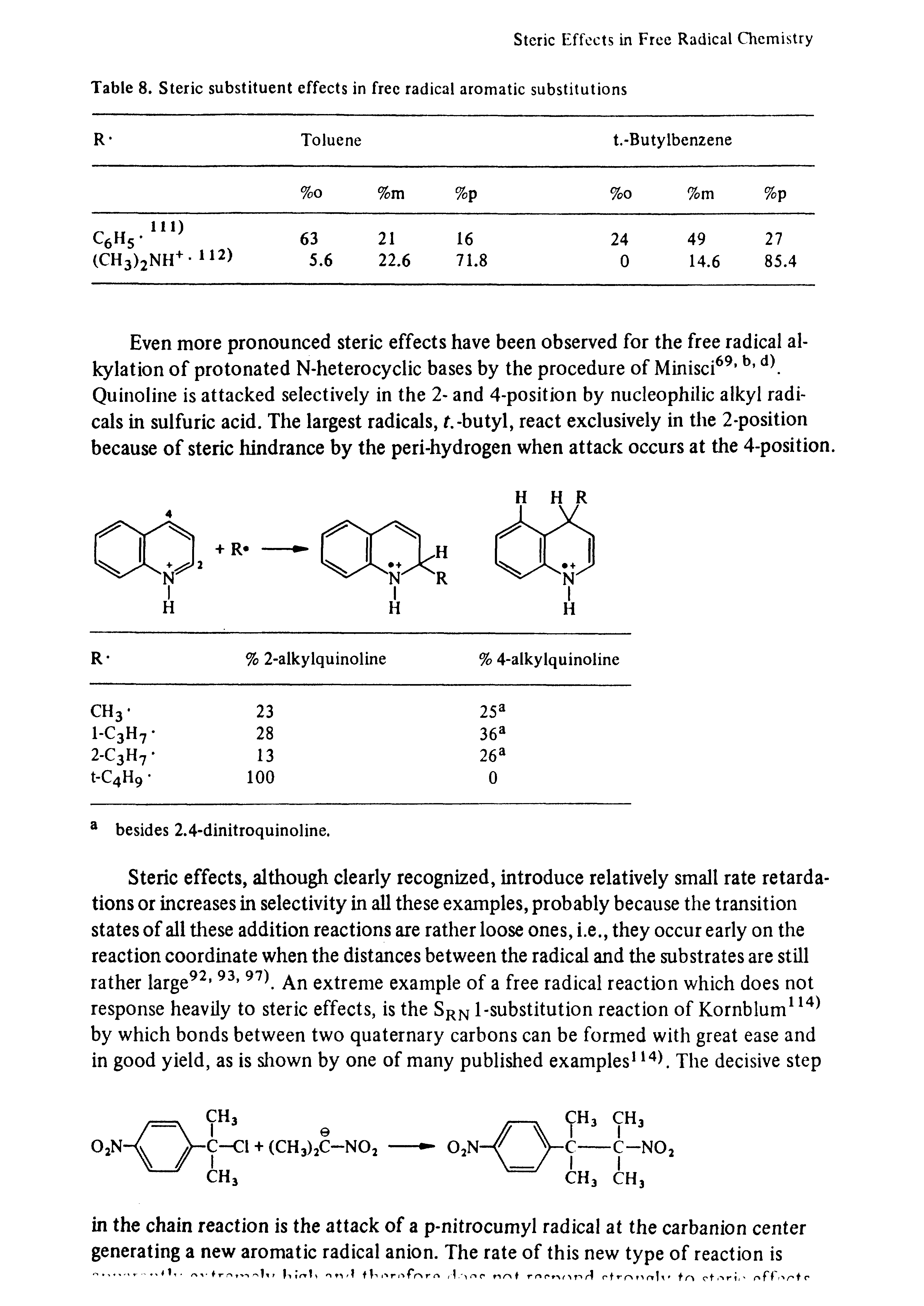 Table 8. Steric substituent effects in free radical aromatic substitutions...