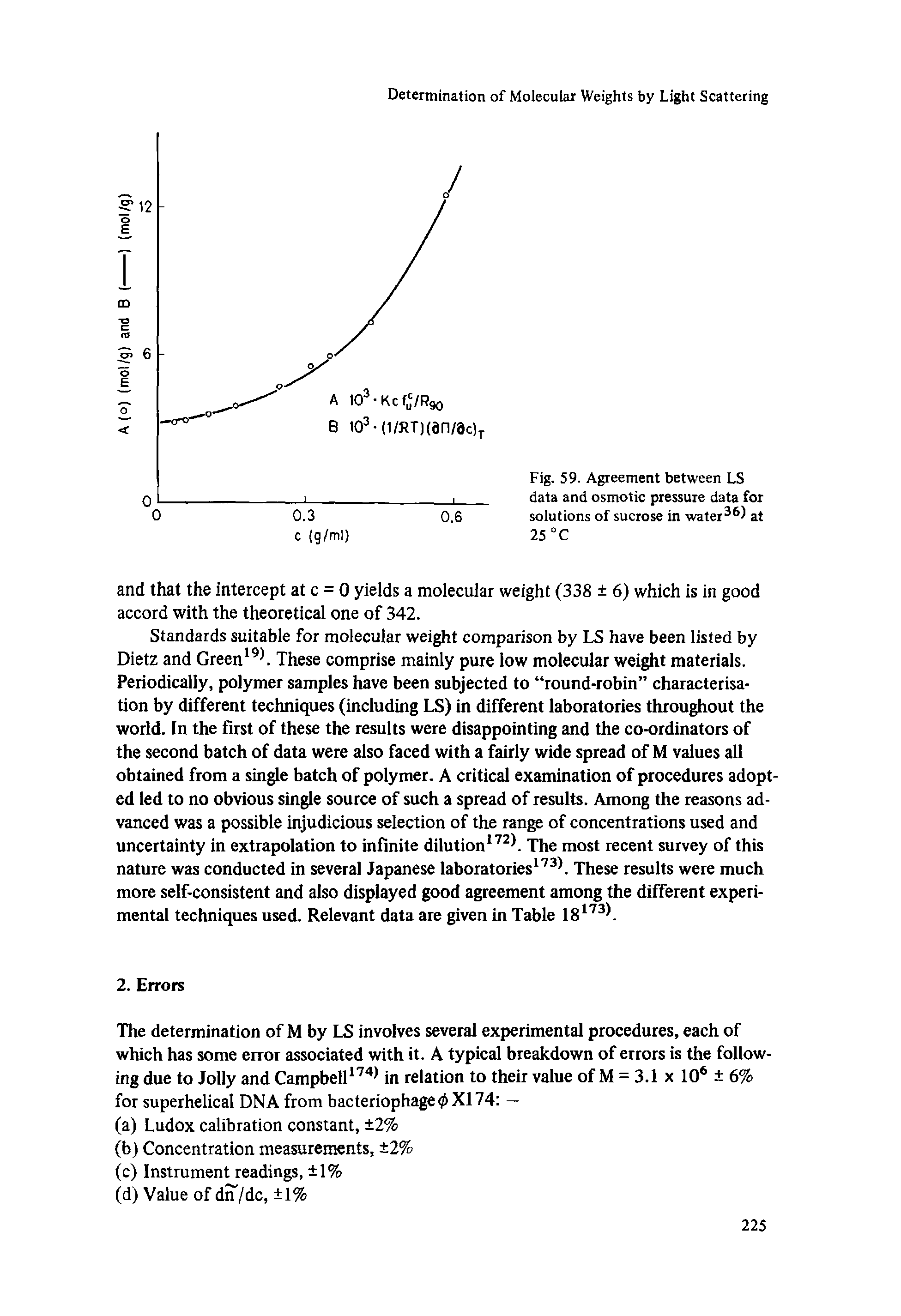 Fig. 59. Agreement between LS data and osmotic pressure data for solutions of sucrose in water ) at...