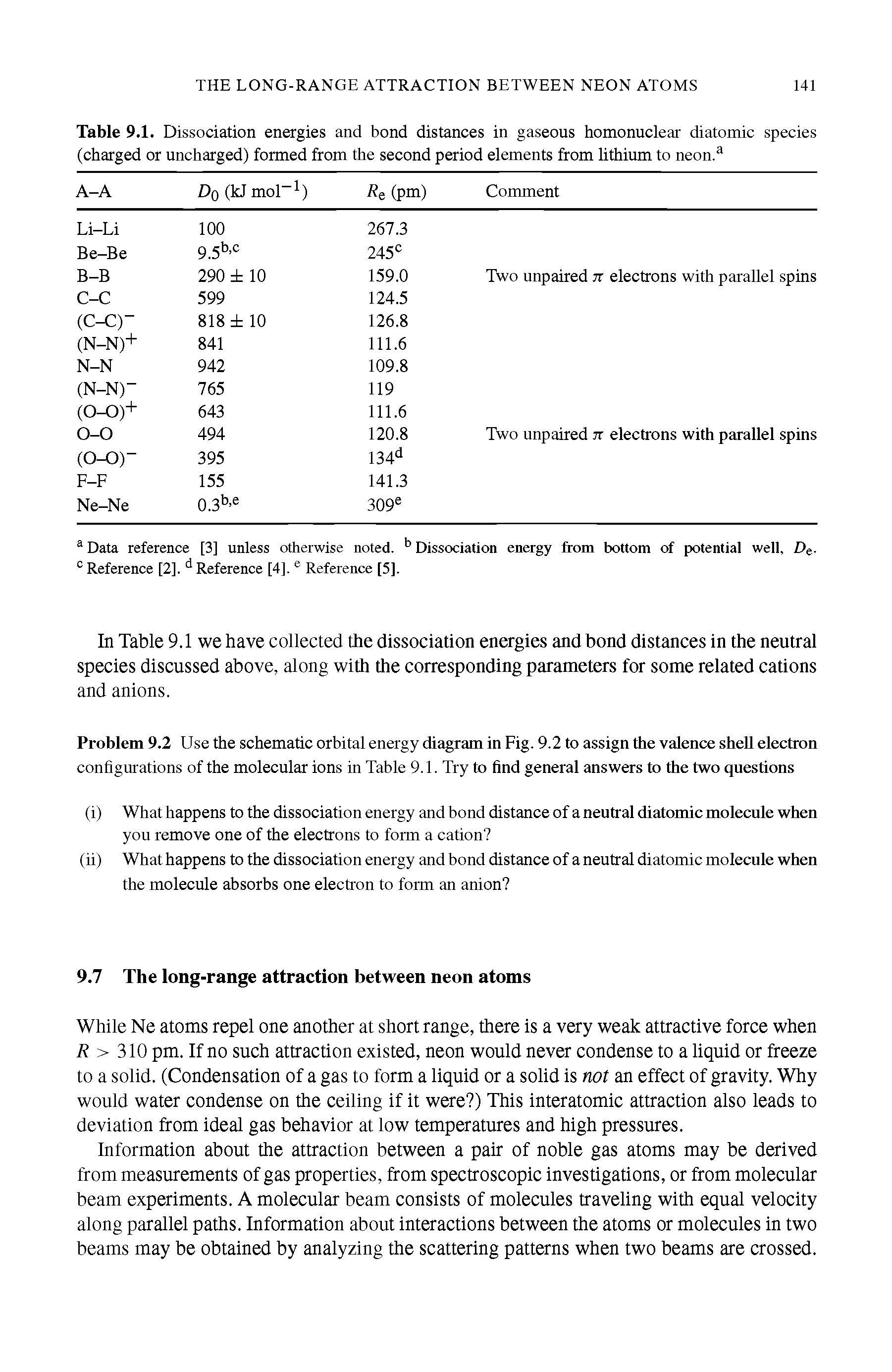 Table 9.1. Dissociation energies and bond distances in gaseous homonuclear diatomic species (charged or uncharged) formed from the second period elements from lithium to neon. ...