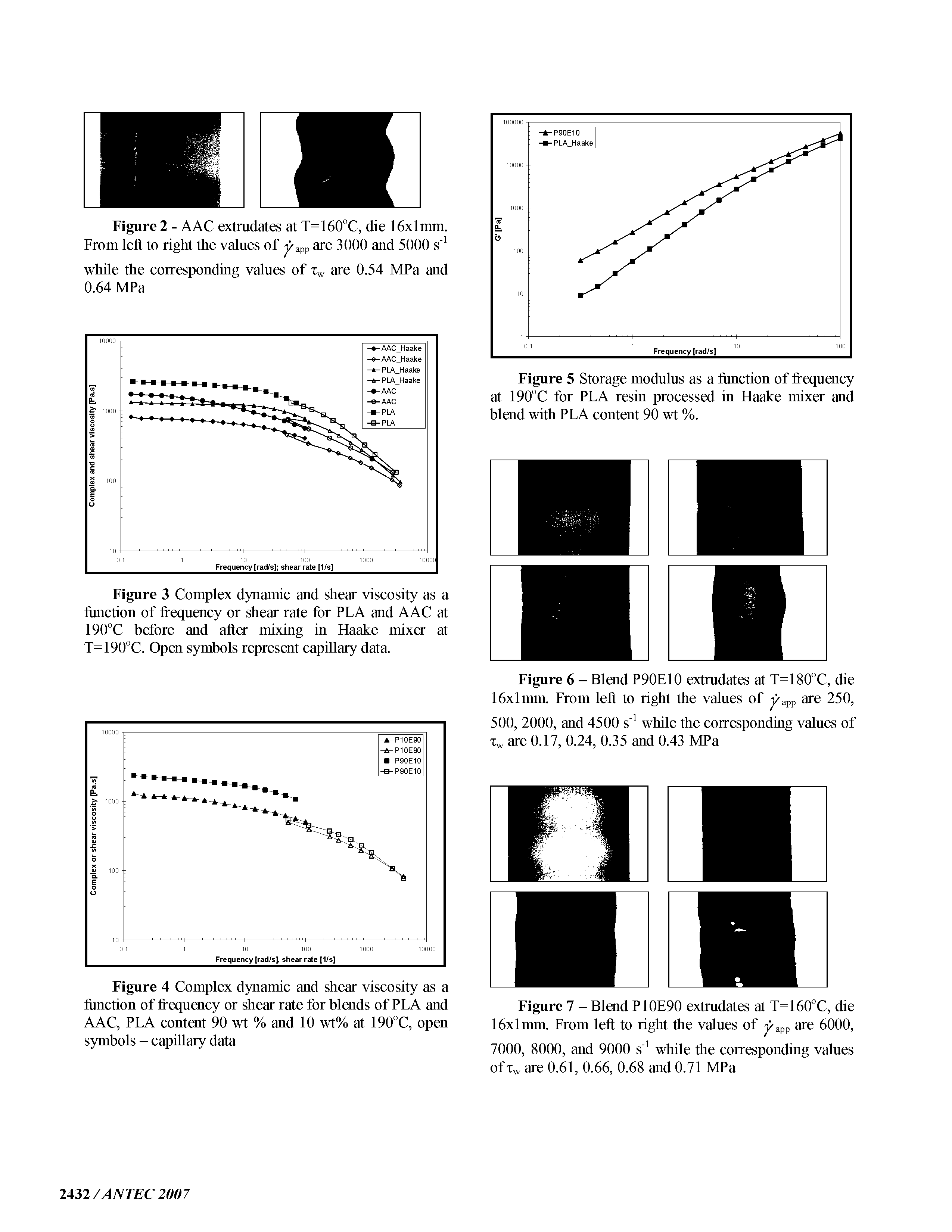 Figure 5 Storage modulus as a ftmetion of frequeney at 190°C for PLA resin proeessed in Haake mixer and blend with PLA eontent 90 wt %.