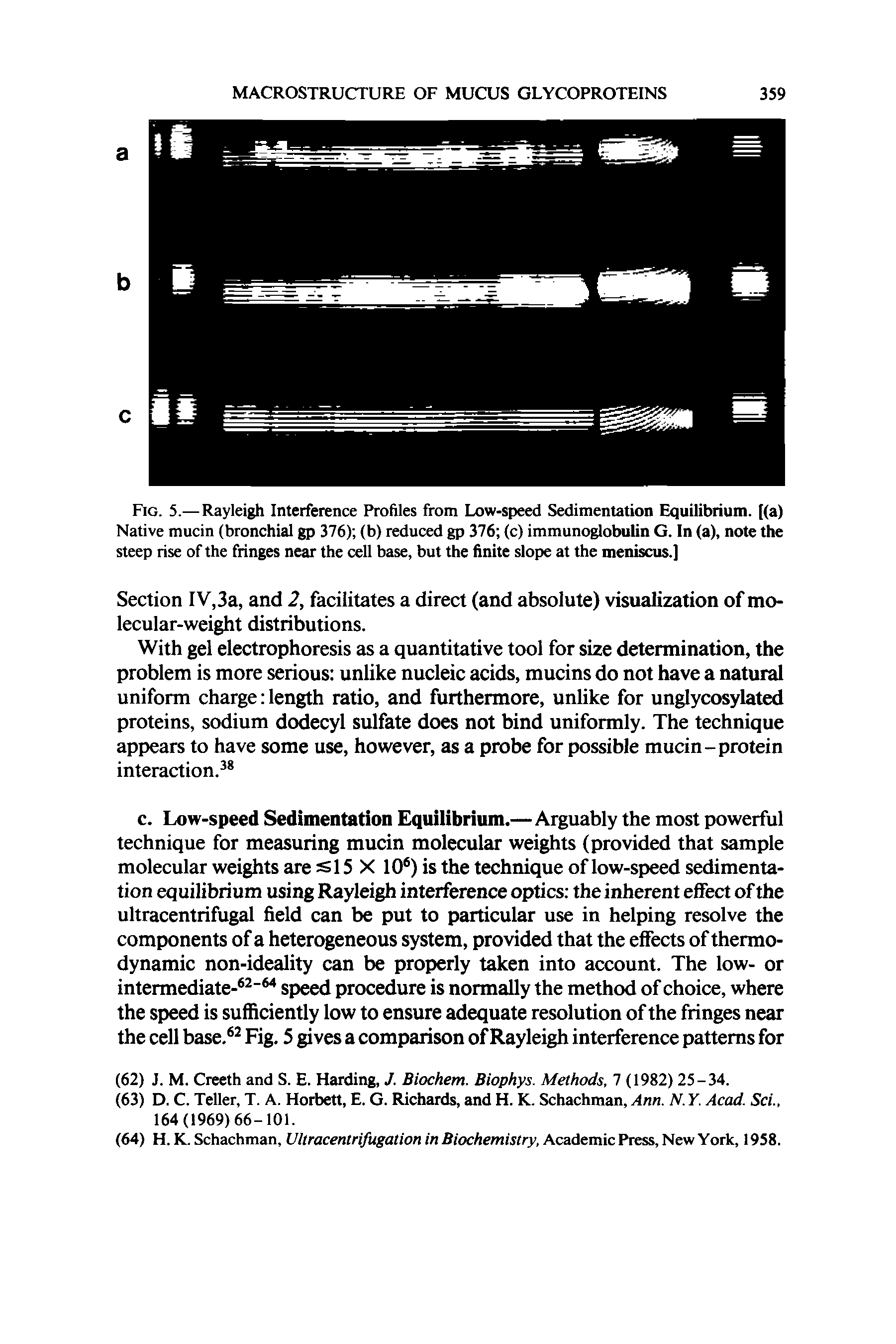 Fig. 5.—Rayleigh Interference F rofiles from Low-speed Sedimentation Equilibrium, ((a) Native mucin (bronchial gp 376) (b) reduced gp 376 (c) immunoglobulin G. In (a), note the steep rise of the fringes near the cell base, but the finite slope at the meniscus.]...