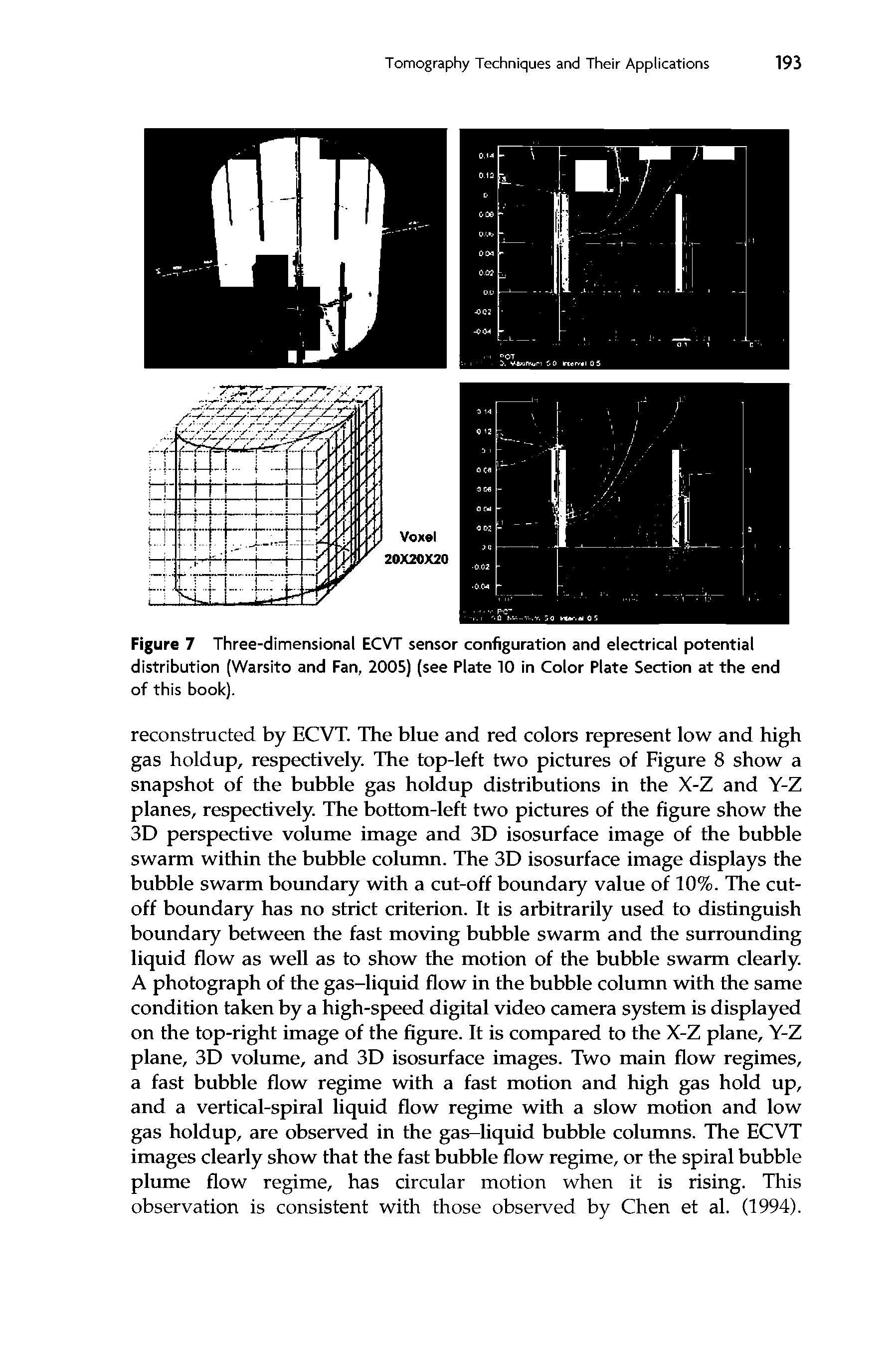 Figure 7 Three-dimensional ECVT sensor configuration and electrical potential distribution (Warsito and Fan, 2005) (see Plate 10 in Color Plate Section at the end of this book).