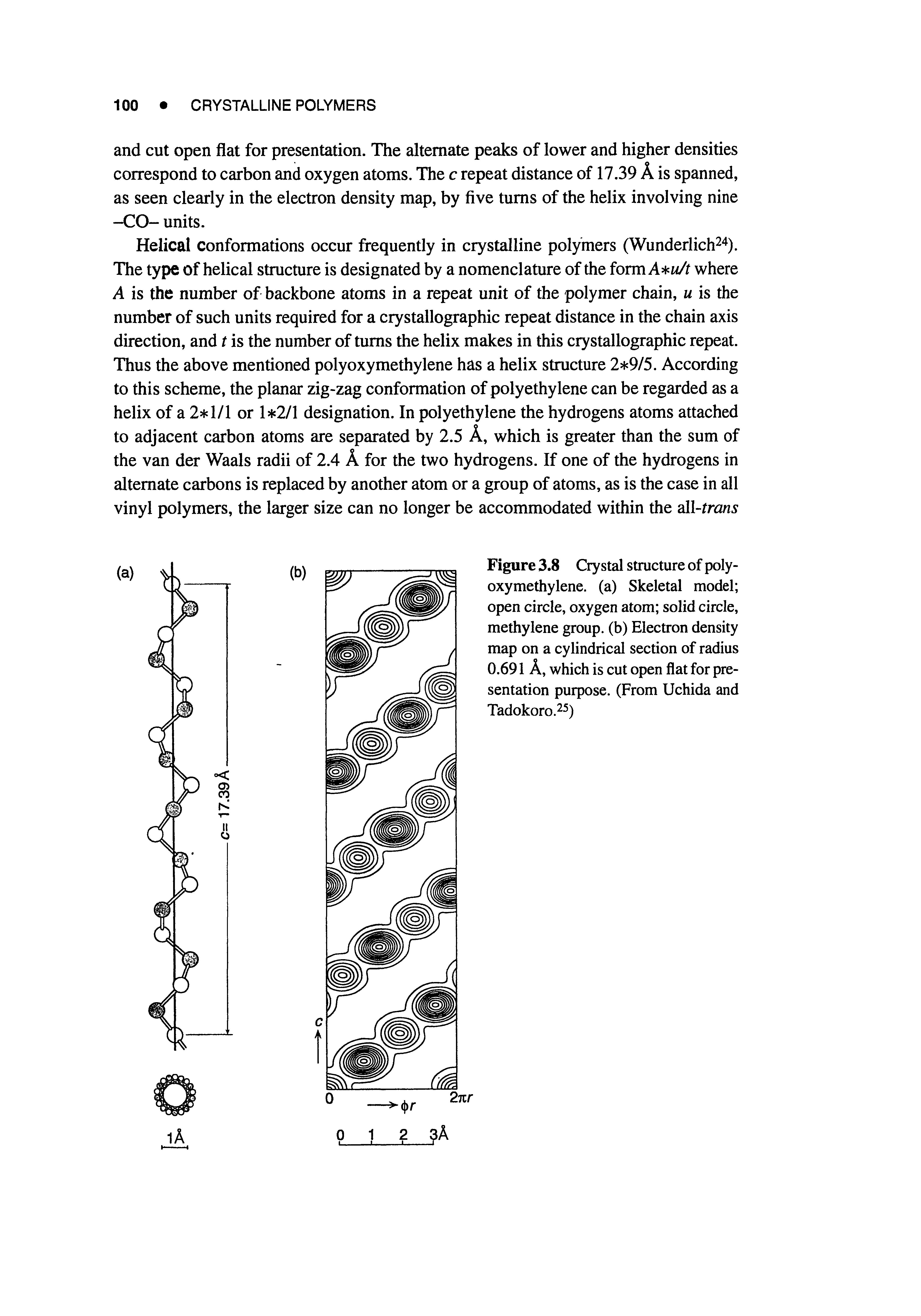 Figure 3.8 Crystal structure of polyoxy methylene. (a) Skeletal model open circle, oxygen atom solid circle, methylene group, (b) Electron density map on a cylindrical section of radius 0.691 A, which is cut open flat for presentation purpose. (From Uchida and Tadokoro.25)...
