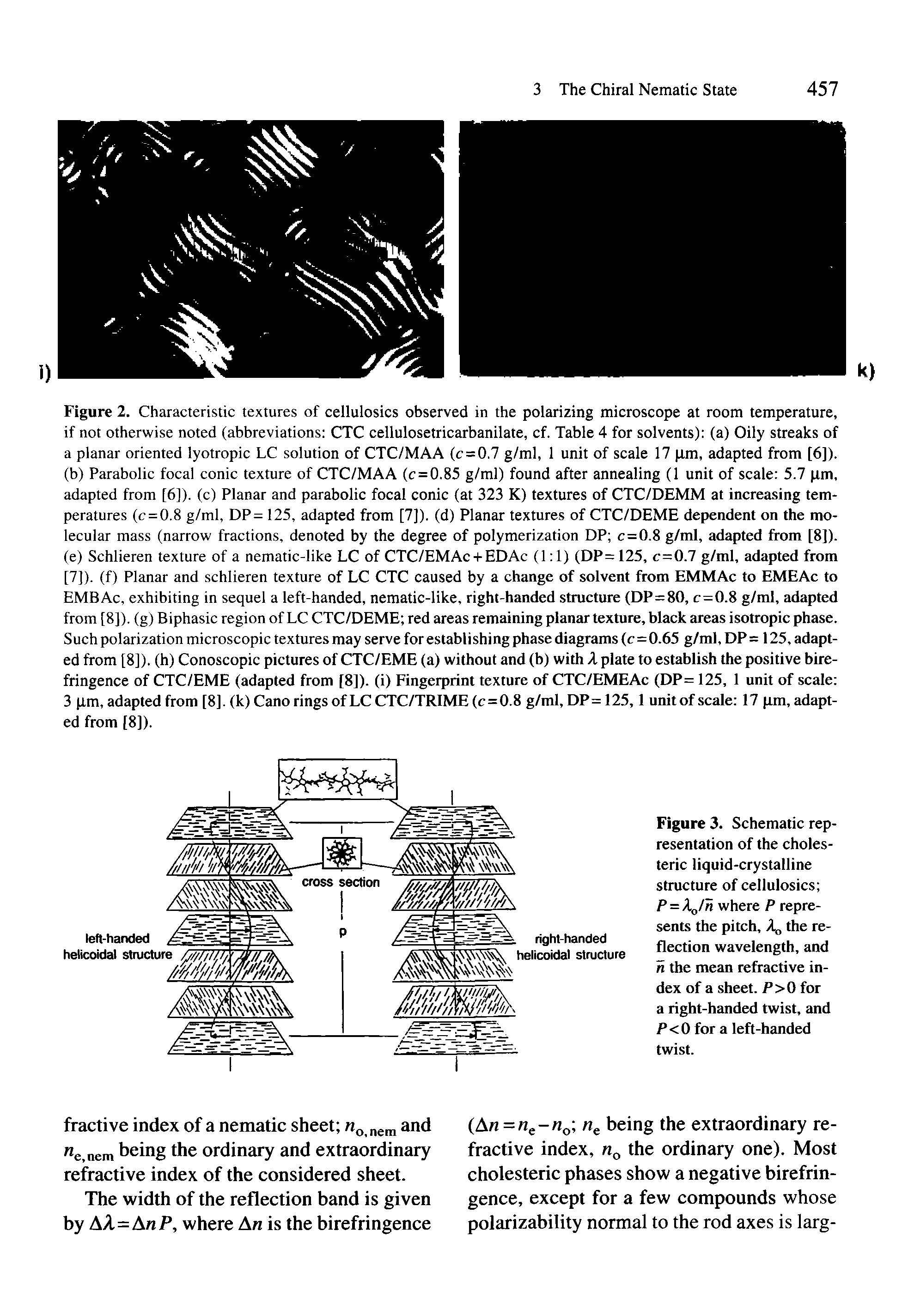 Figure 3. Schematic representation of the cholesteric liquid-crystalline structure of cellulosics P=Xjn where P represents the pitch, A the reflection wavelength, and n the mean refractive index of a sheet. P>0 for a right-handed twist, and P<0 for a left-handed twist.