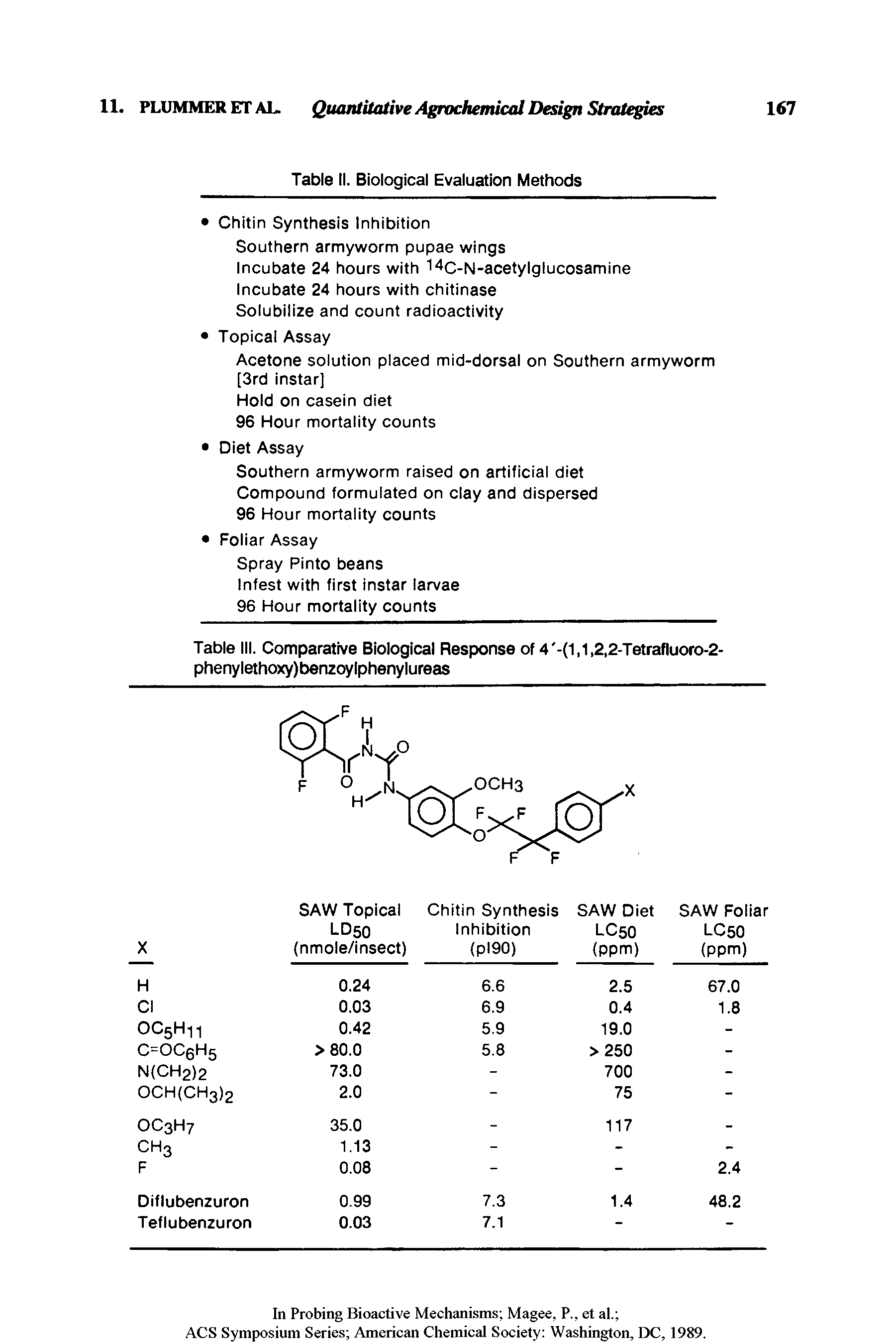 Table III. Comparative Biological Response of 4 -(1,1,2,2-Tetratluoro-2-phenyletho) y)benzoylphenylureas...