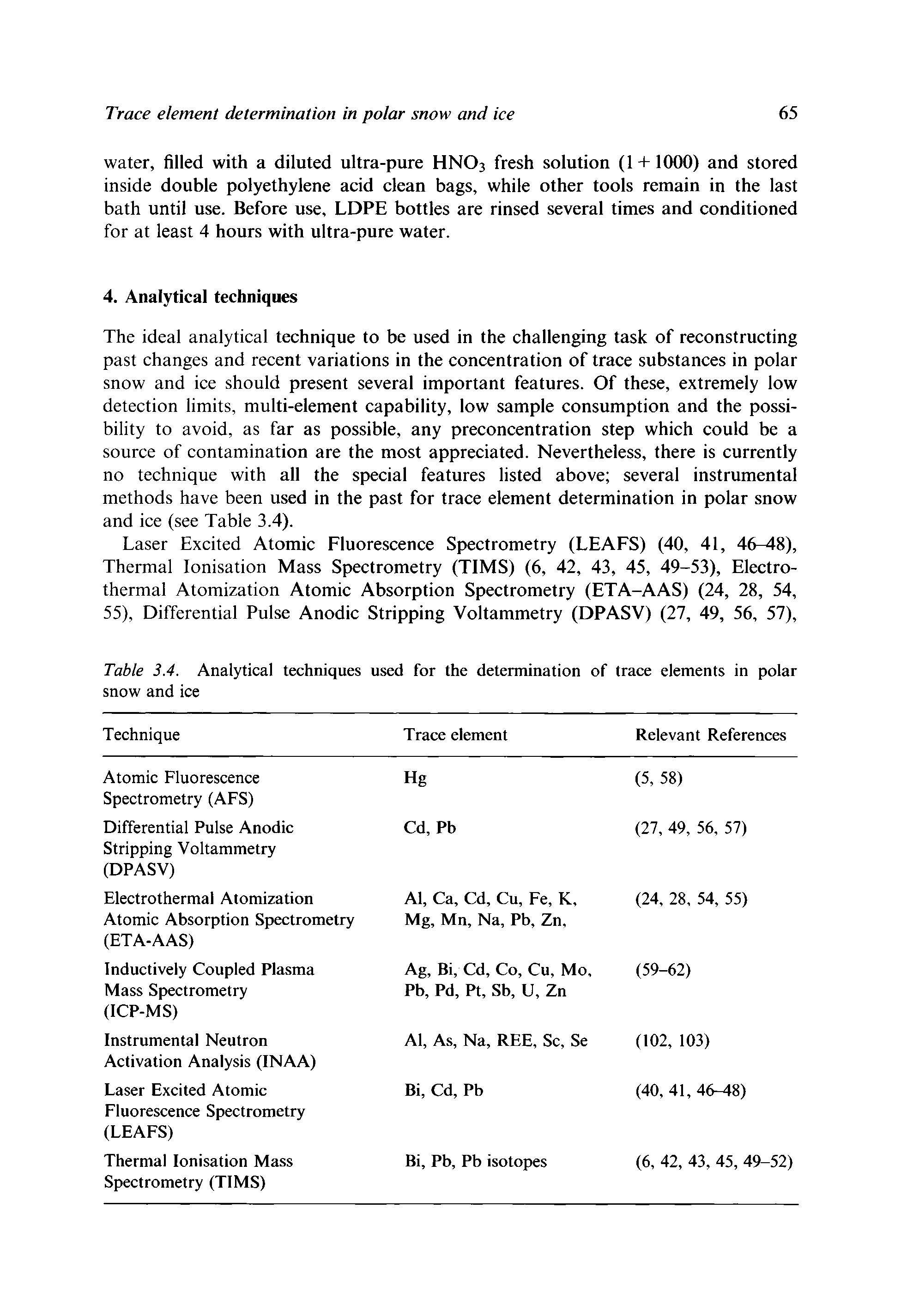 Table 3.4. Analytical techniques used for the determination of trace elements in polar snow and ice...