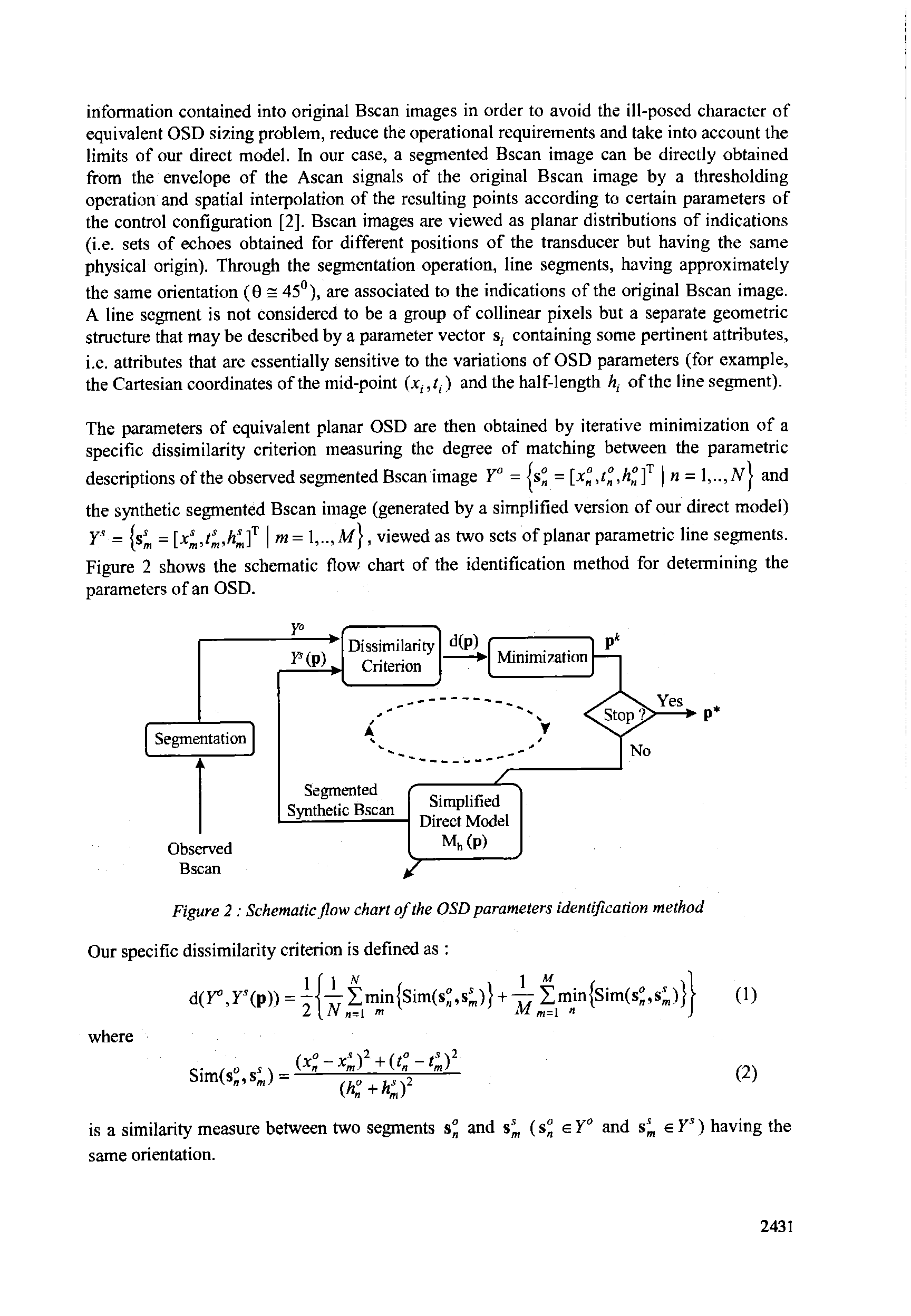 Figure 2 Schematic flow chart of the OSD parameters identification method Our specific dissimilarity criterion is defined as ...