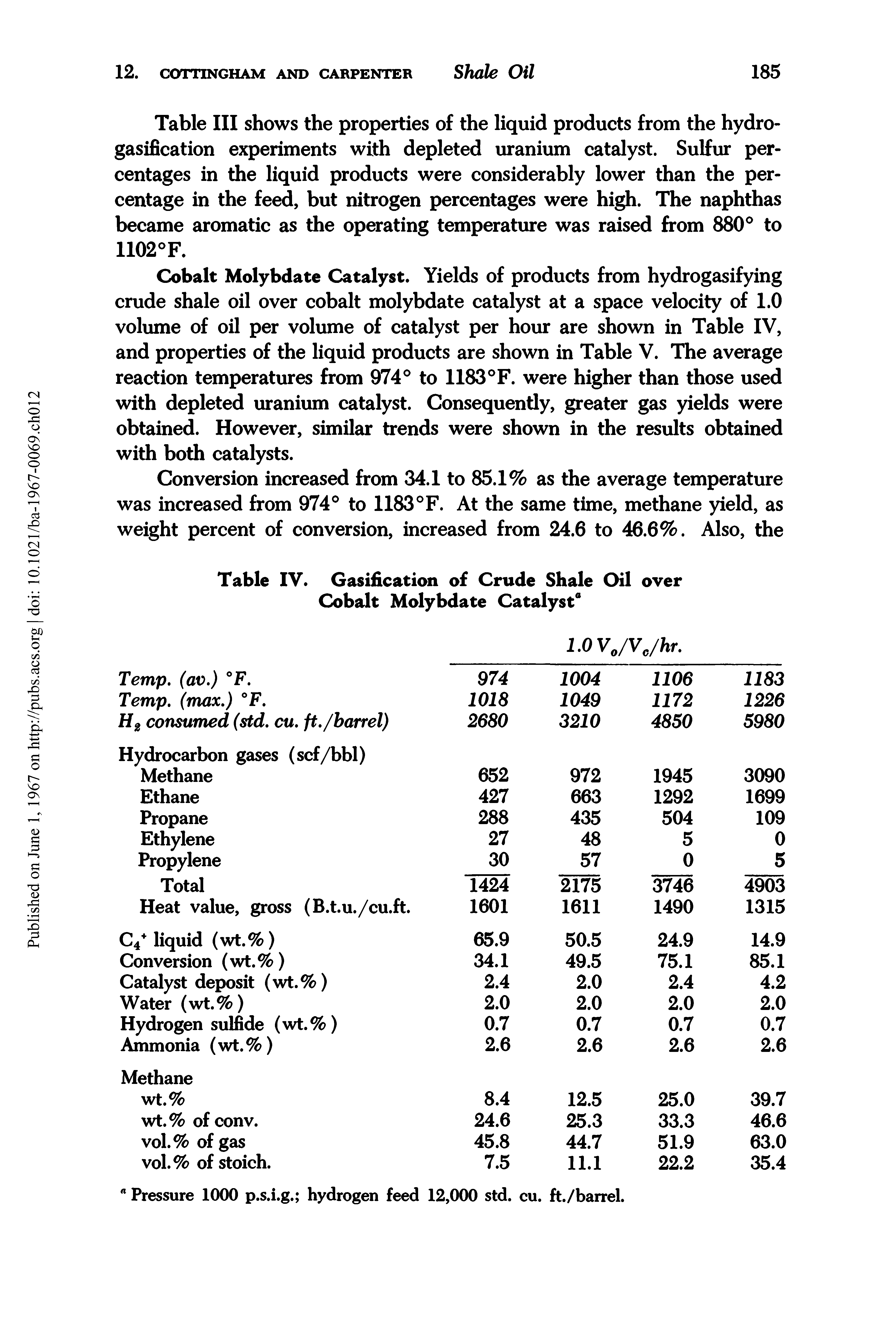 Table III shows the properties of the liquid products from the hydrogasification experiments with depleted uranium catalyst. Sulfur percentages in the liquid products were considerably lower than the percentage in the feed, but nitrogen percentages were high. The naphthas became aromatic as the operating temperature was raised from 880° to 1102°F.
