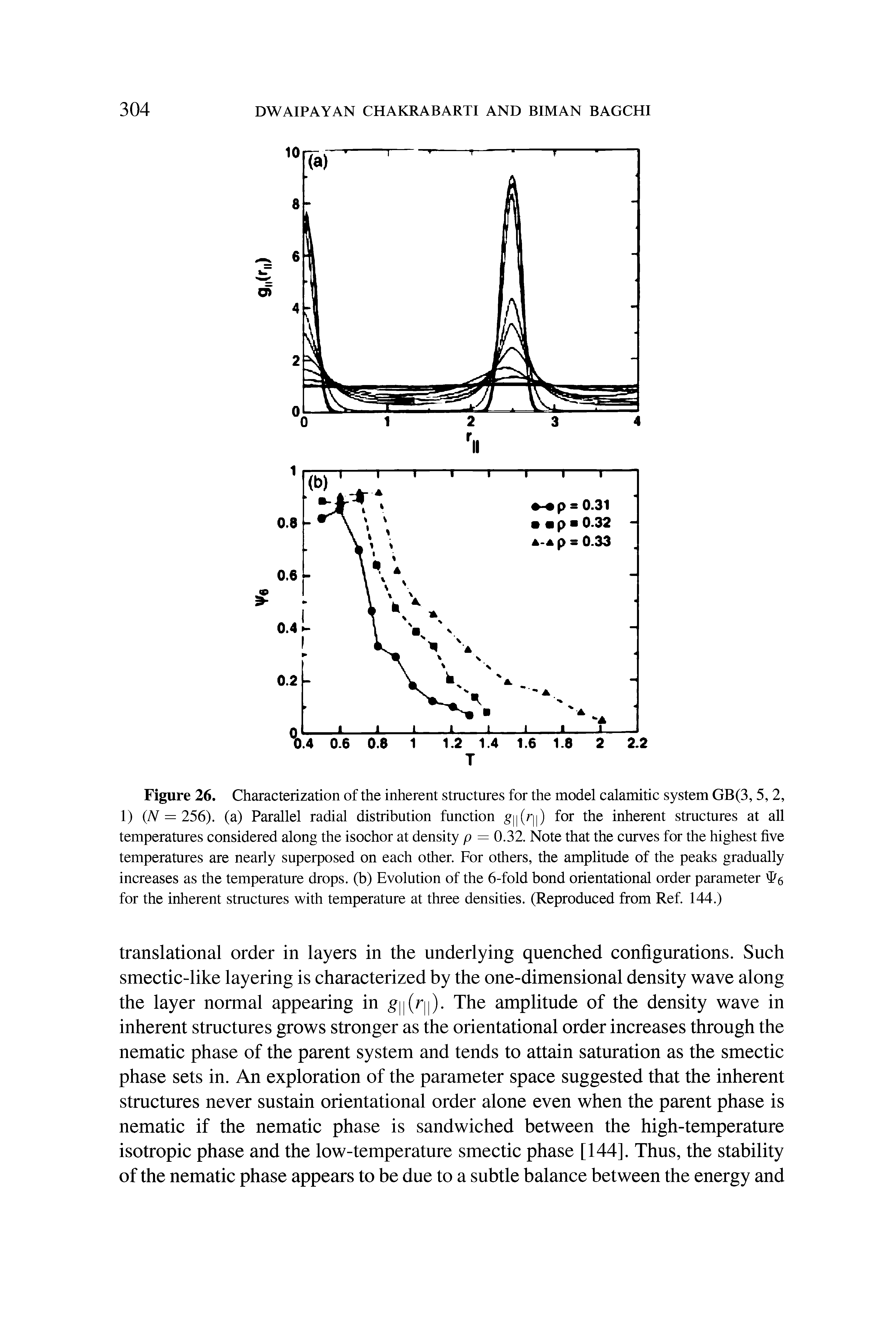Figure 26. Characterization of the inherent structures for the model calamitic system GB(3,5,2, 1) ( = 256). (a) Parallel radial distribution function g (/ ) for the inherent structures at all temperatures considered along the isochor at density p = 0.32. Note that the curves for the highest five temperatures are nearly superposed on each other. For others, the amplitude of the peaks gradually increases as the temperature drops, (b) Evolution of the 6-fold bond orientational order parameter 4>6 for the inherent stmctures with temperature at three densities. (Reproduced from Ref. 144.)...