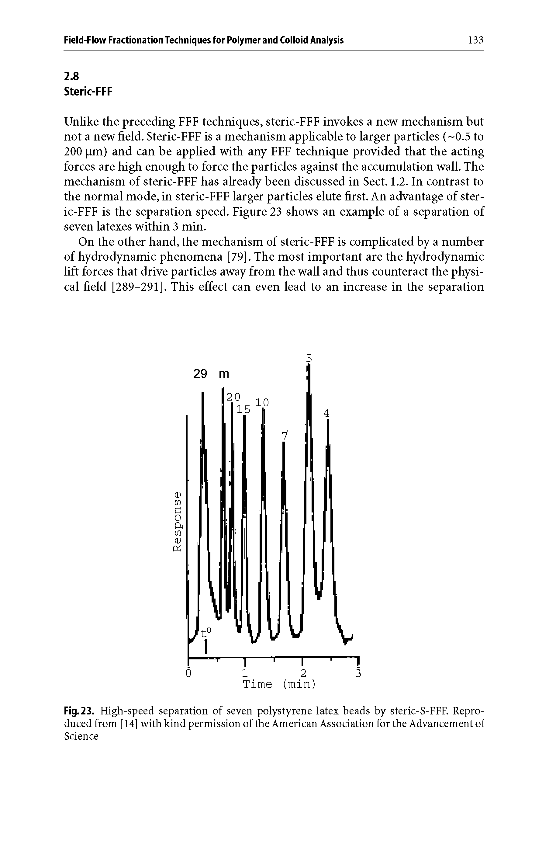 Fig.23. High-speed separation of seven polystyrene latex beads by steric-S-FFF. Reproduced from [ 14] with kind permission of the American Association for the Advancement of Science...