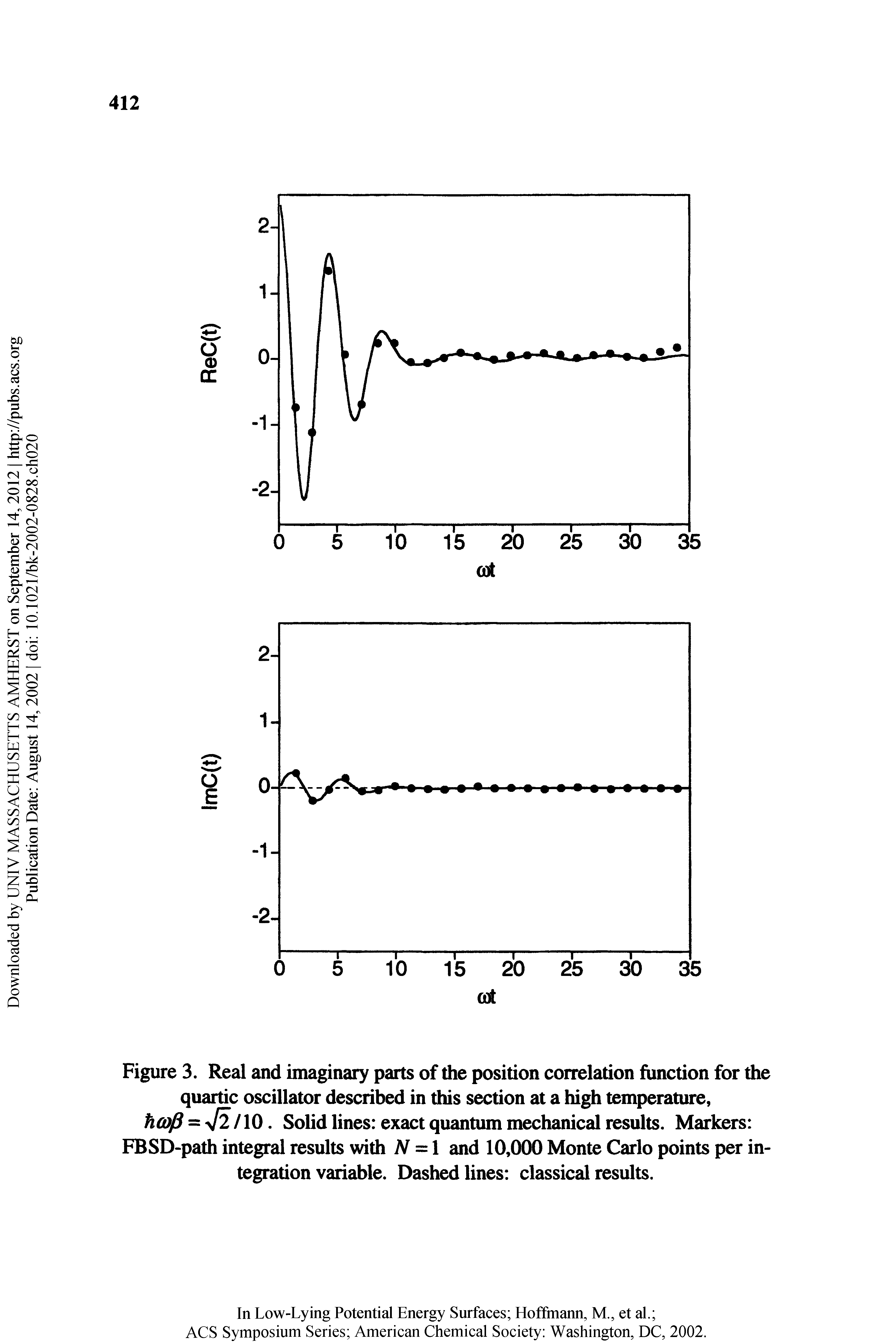 Figure 3. Real and imaginary parts of the position correlation function for the quartic oscillator described in this section at a high temperature, h(op-ypil Q, Solid lines exact quantum mechanical results. Markers FBSD-path integral results with iV = 1 and 10,000 Monte Carlo points per integration variable. Dashed lines classical results.