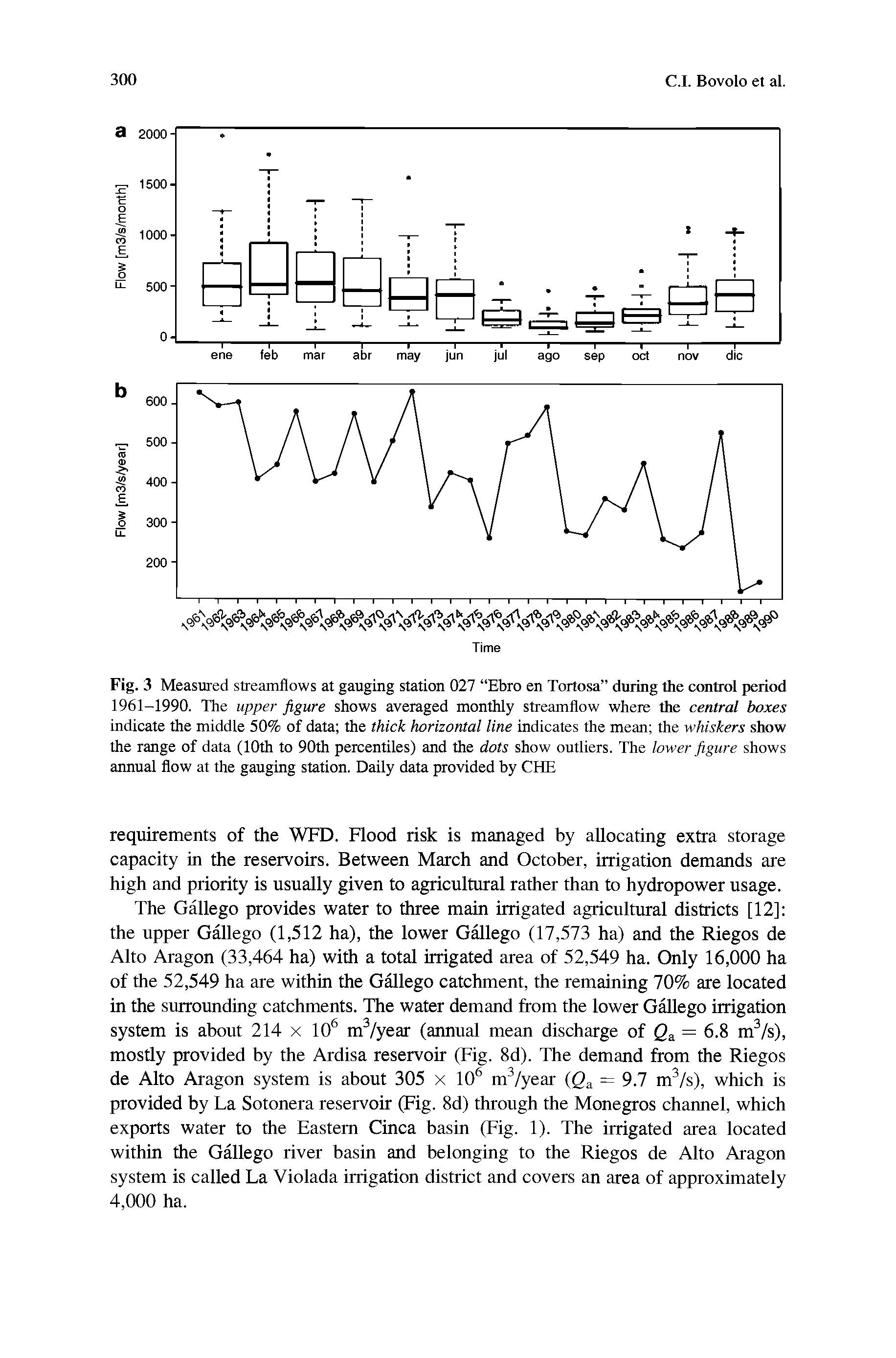 Fig. 3 Measured streamflows at gauging station 027 Ebro en Tortosa during the control period 1961-1990. The upper figure shows averaged monthly streamflow where the central boxes indicate the middle 50% of data the thick horizontal line indicates the mean the whiskers show the range of data (10th to 90th percentiles) and the dots show outliers. The lower figure shows annual flow at the gauging station. Daily data provided by CHE...