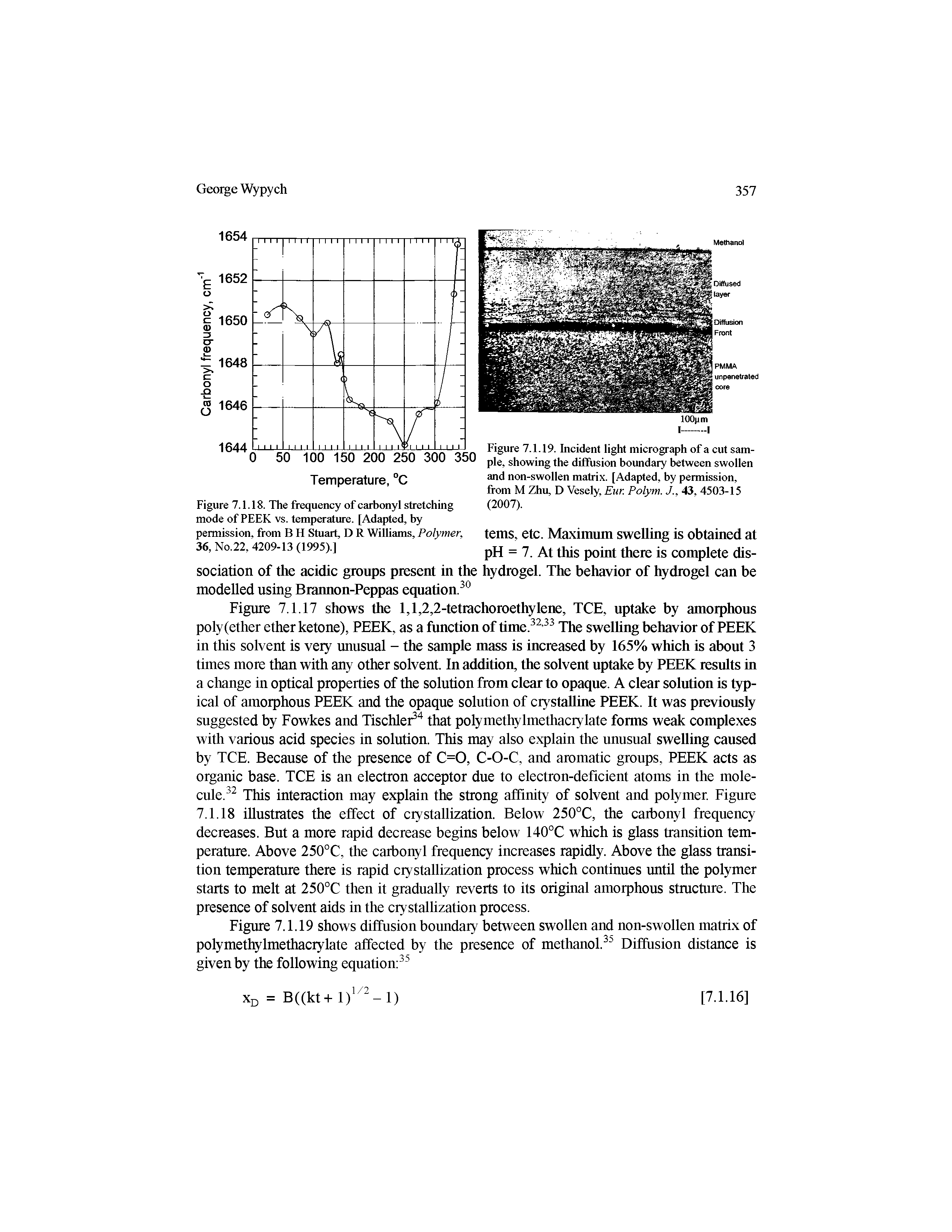 Figure 7.1.18. The frequency of carbonyl stretching mode of PEEK vs. temperature. [Adapted, by permission, from B H Stuart, D R Williams, Polymer, 36, No.22, 4209-13 (1995).]...