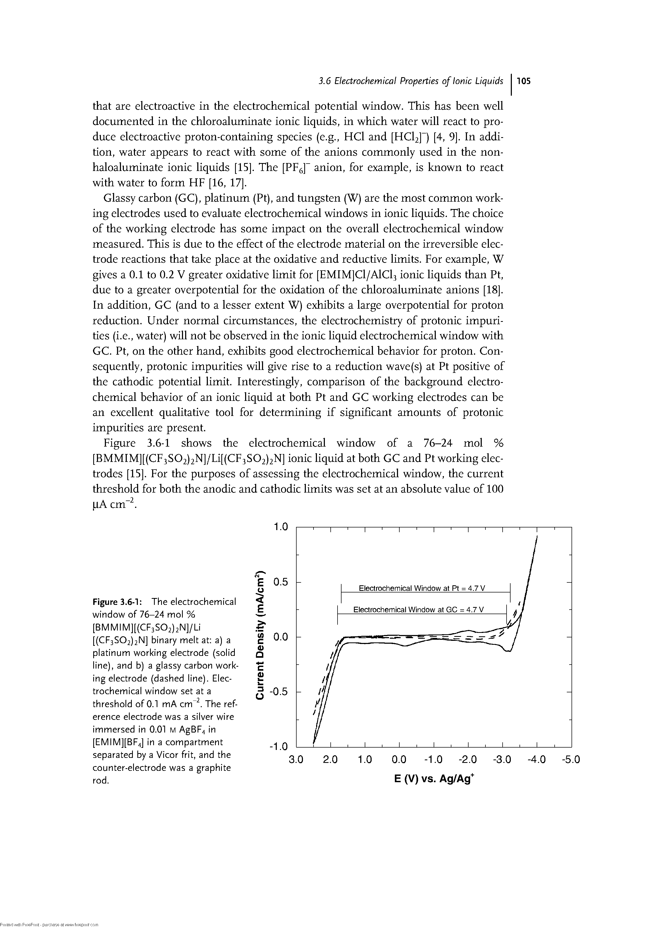 Figure 3.6-1 The electrochemical window of 76-24 mol % [BMMIM][(CF3S02)2N]/Li [(Cp3S02)2N] binary melt at a) a platinum working electrode (solid line), and b) a glassy carbon working electrode (dashed line). Electrochemical window set at a threshold of 0.1 mA cm. The reference electrode was a silver wire immersed in 0.01 m AgBp4 in [EMIM][BF4] in a compartment separated by a Vicor frit, and the counter-electrode was a graphite rod.