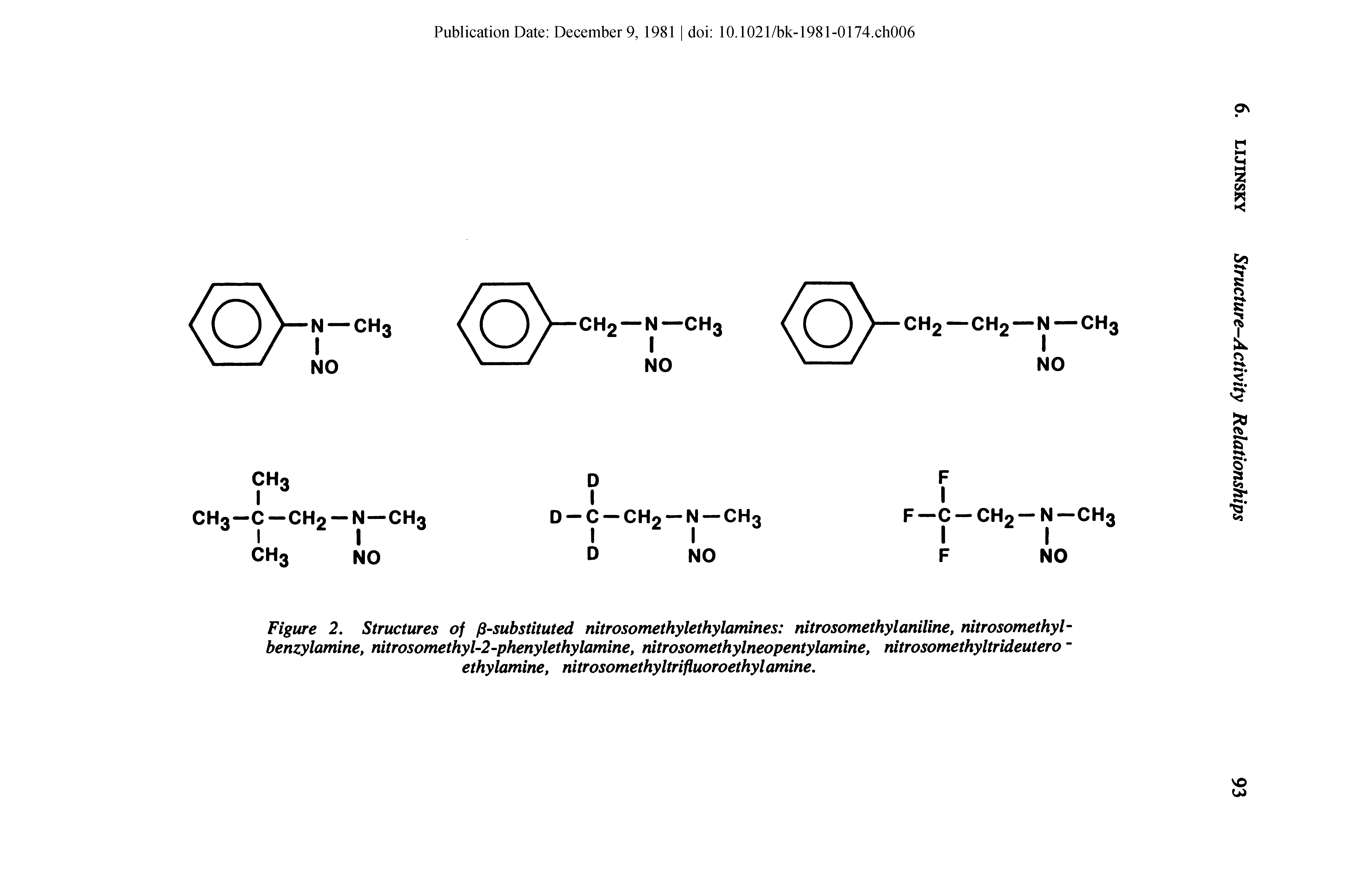 Figure 2, Structures of -substituted nitrosomethylethylamines nitrosomethylaniline, nitrosomethyl-benzylamine, nitrosomethyl-2-phenylethylamine, nitrosomethylneopentylamine, nitrosomethyltrideutero ethylamine, nitrosomethyltrifluoroethyl amine.