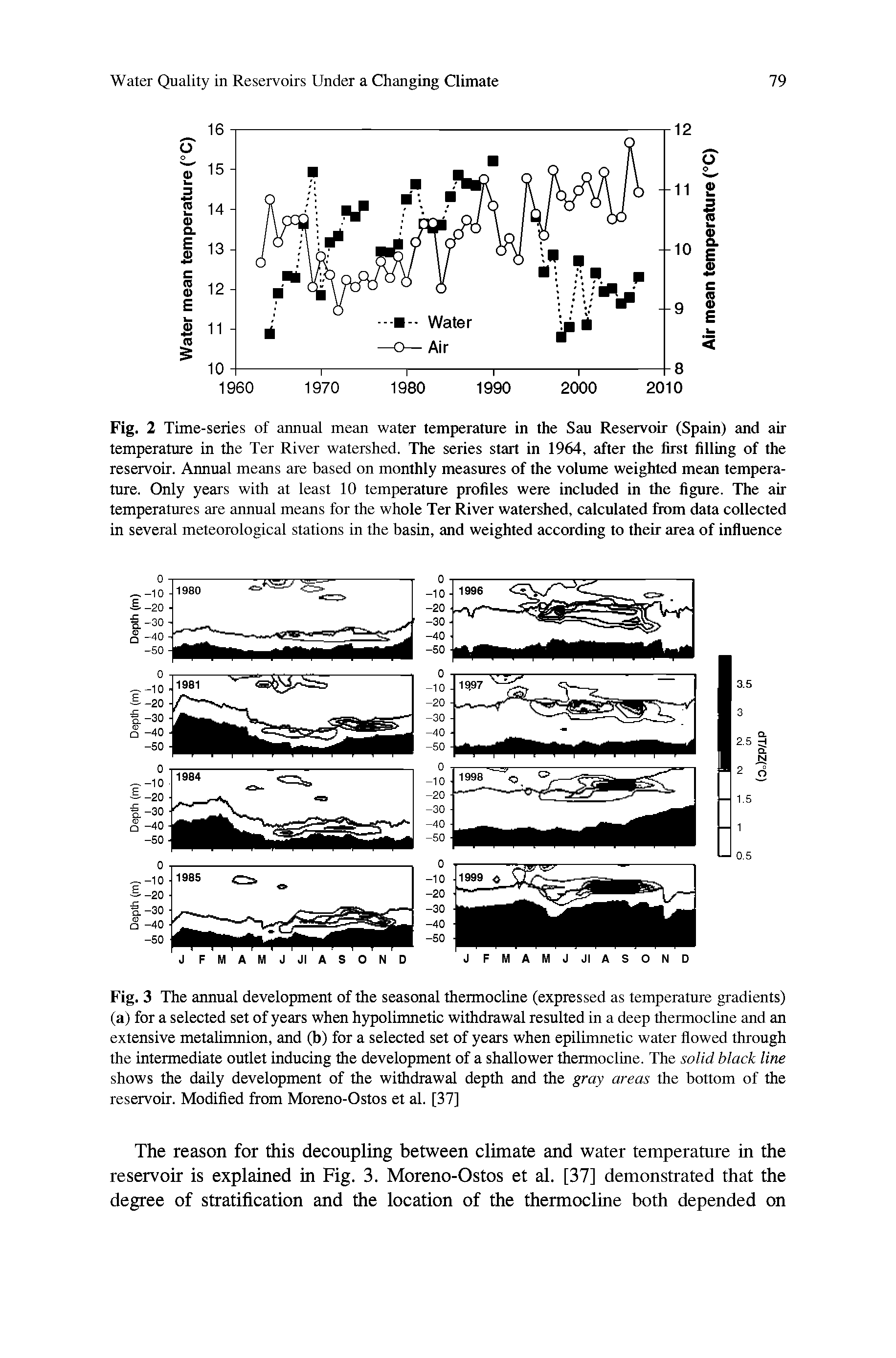 Fig. 3 The annual development of the seasonal thermocline (expressed as temperature gradients) (a) for a selected set of years when hypolimnetic withdrawal resulted in a deep thermocline and an extensive metalimnion, and (b) for a selected set of years when epilimnetic water flowed through the intermediate outlet inducing the development of a shallower thermocline. The solid black line shows the daily development of the withdrawal depth and the gray areas the bottom of the reservoir. Modified from Moreno-Ostos et al. [37]...