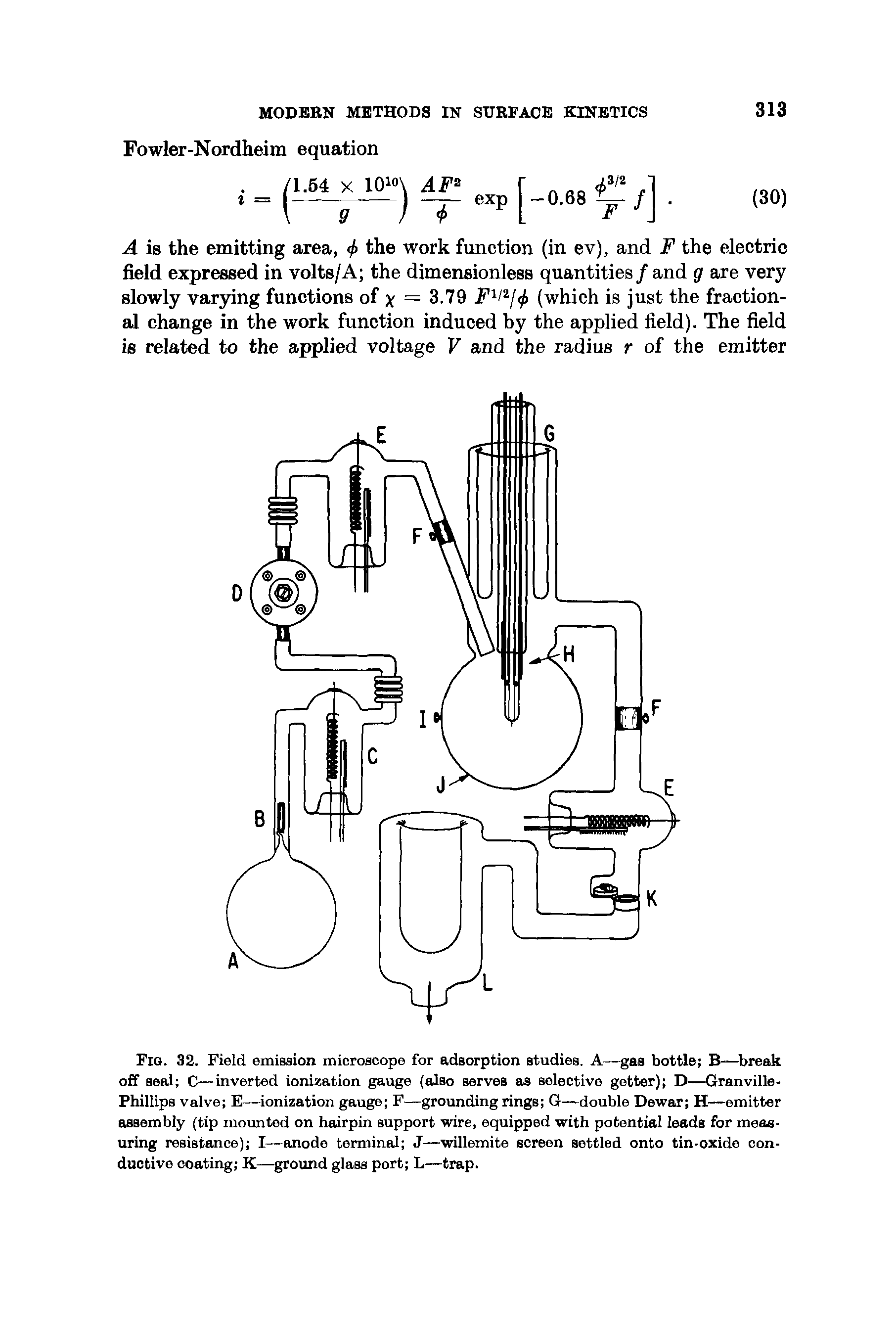 Fig. 32. Field emission microscope for adsorption studies. A—gas bottle B—break off seal C—inverted ionization gauge (also serves as selective getter) D—Granville-Phillips valve E—ionization gauge F—grounding rings G—double Dewar H—emitter assembly (tip mounted on hairpin support wire, equipped with potential leads for measuring resistance) I—anode terminal J—willemite screen settled onto tin-oxide conductive coating K—ground glass port L—trap.