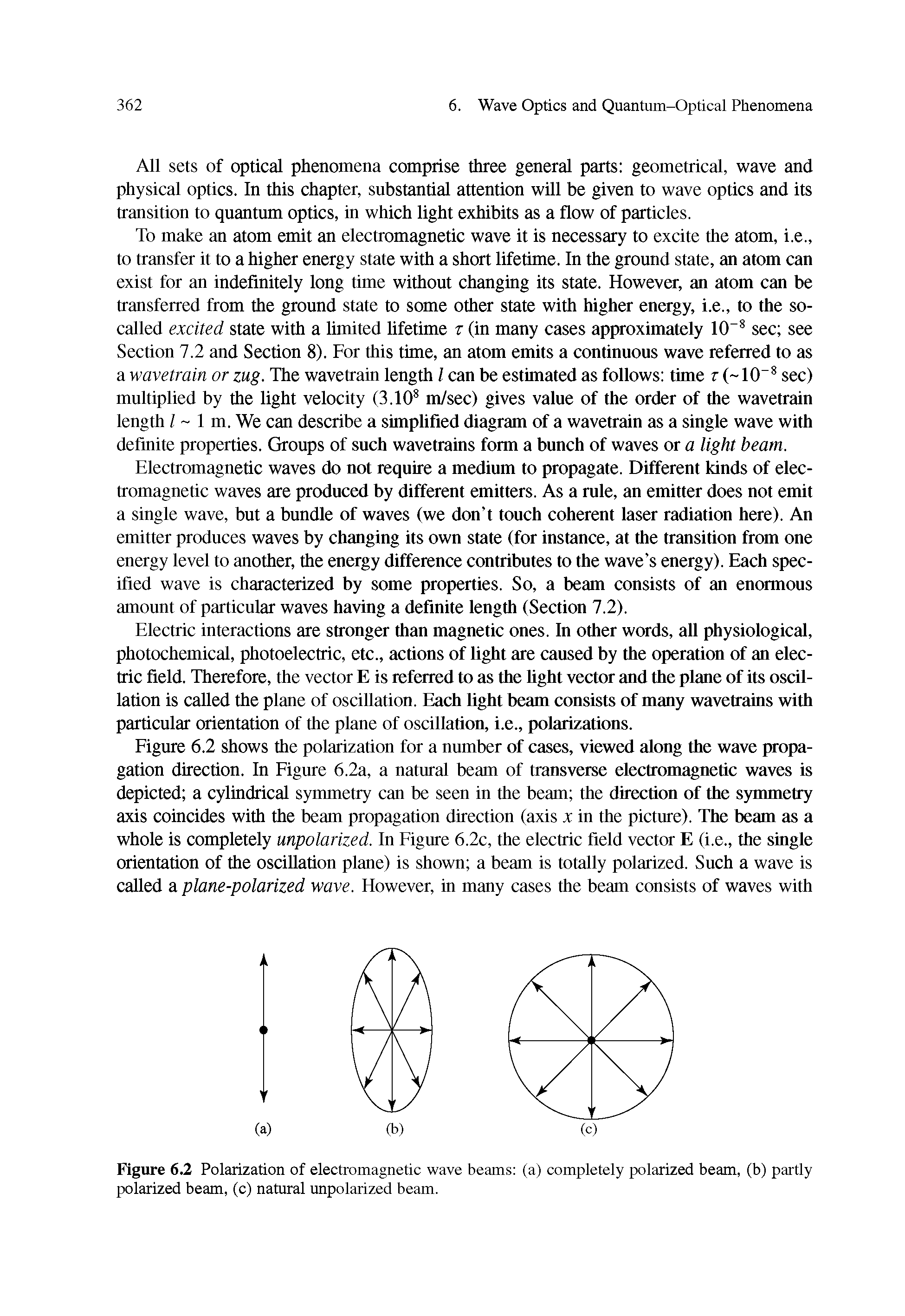 Figure 6.2 Polarization of electromagnetic wave beams (a) completely polarized beam, (b) partly polarized beam, (c) natural unpolarized beam.