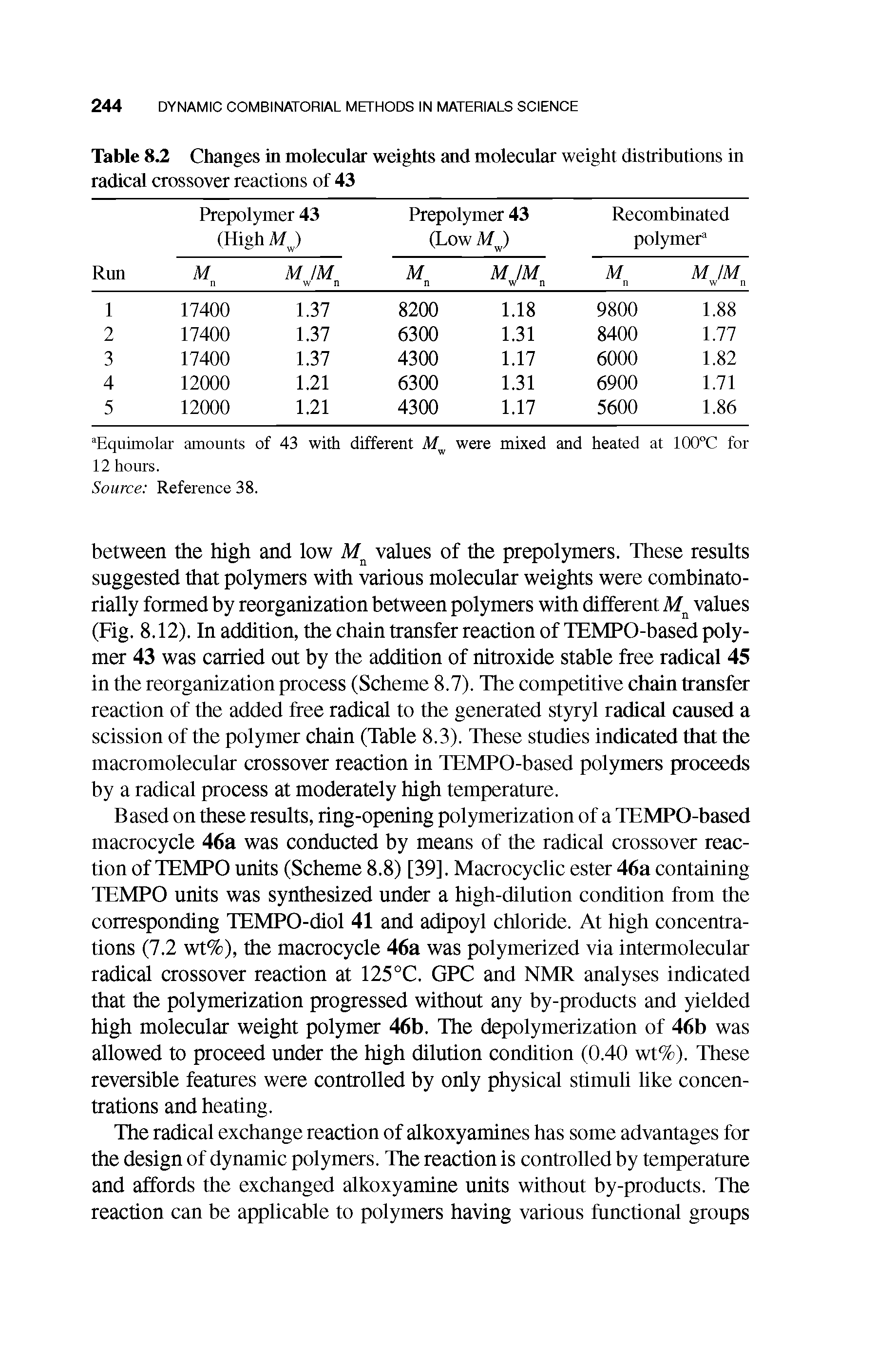 Table 8.2 Changes in molecular weights and molecular weight distributions in radical crossover reactions of 43...