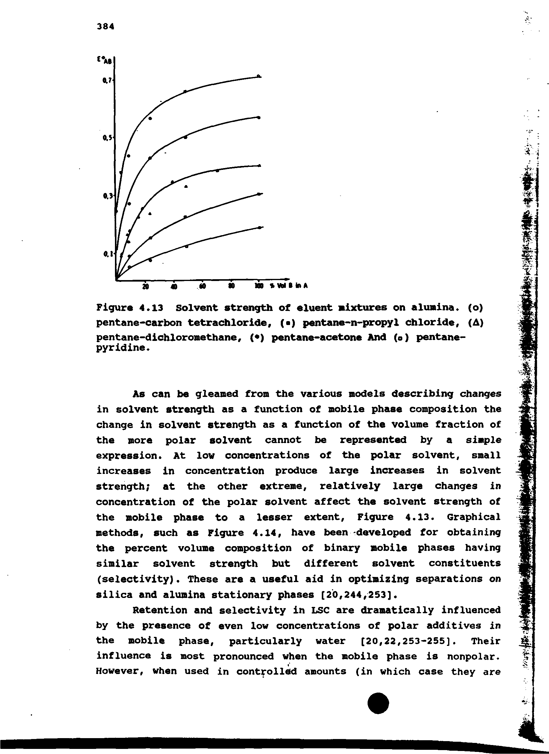 Figure 4.13 Solvent strength of eluent nlxtures on alunlna. (o) pentane-carbon tetrachloride, ( ) pentane-n-propyl chloride, (A)...