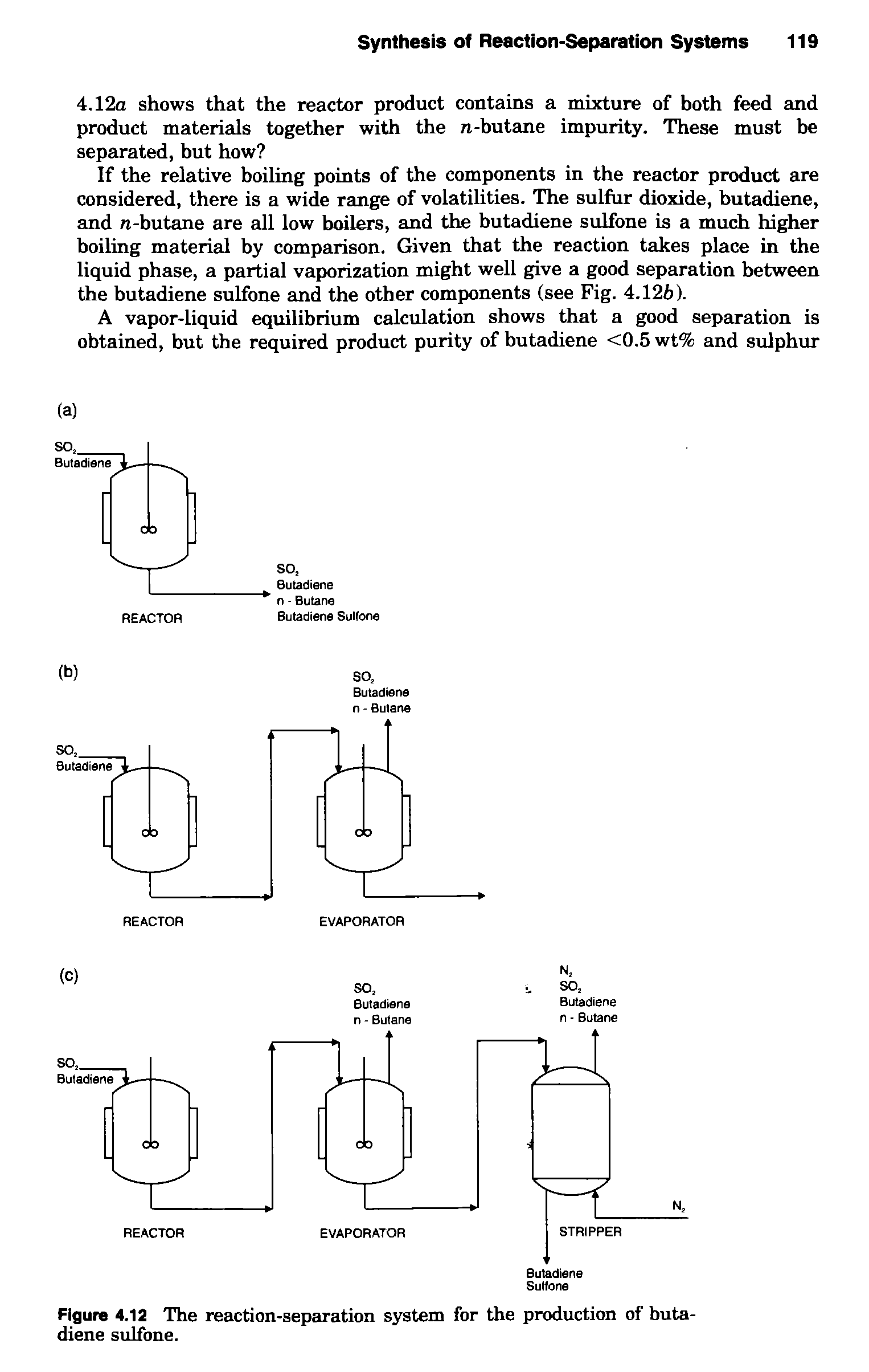 Figure 4.12 The reaction-separation system for the production of butadiene sulfone.