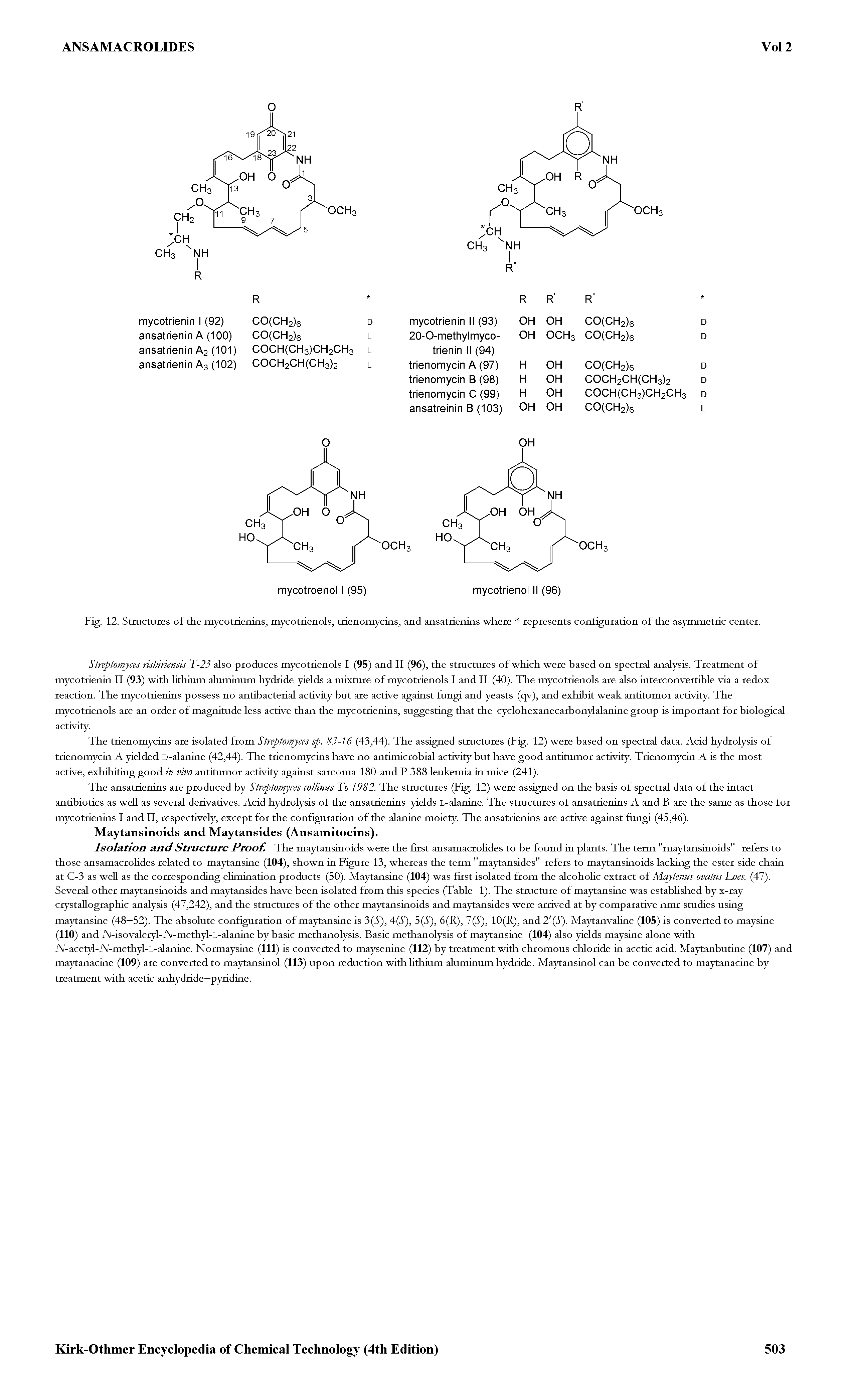 Fig. 12. Structures of the mycotrienins, mycotrienols, trienomycins, and ansatrienins where represents configuration of the asymmetric center.