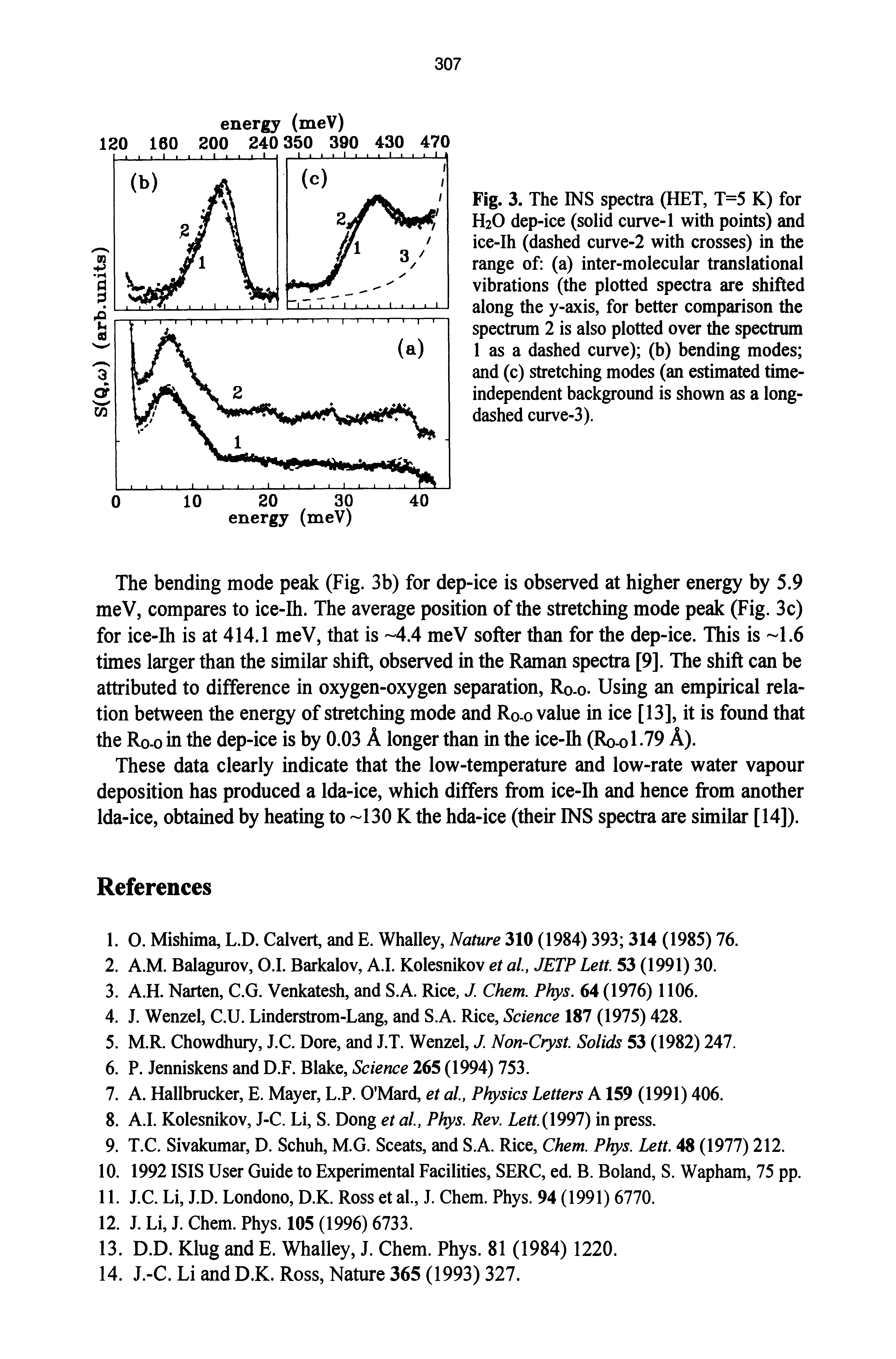 Fig. 3. The INS spectra (HET, T=5 K) for H2O dep-ice (solid curve-1 widi points) and ice-Ih (dashed curve-2 with crosses) in the range of (a) inter-molecular translational vibrations (the plotted spectra are shifted along the y-axis, for better comparison the spectrum 2 is also plotted over the spectrum 1 as a dashed curve) (b) bending modes and (c) stretching modes (an estimated time-independent background is shown as a long-dashed curve-3).