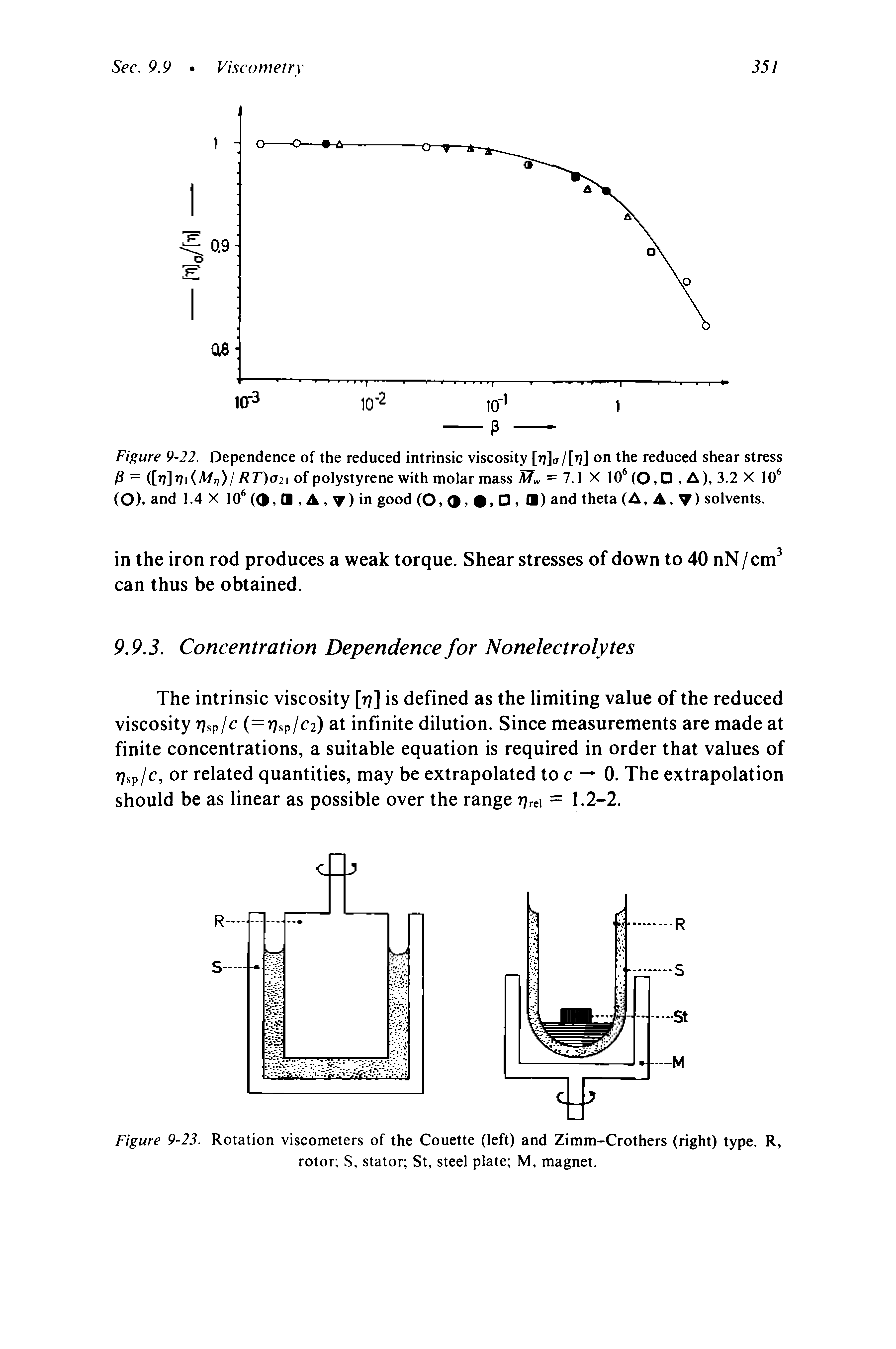 Figure 9-23. Rotation viscometers of the Couette (left) and Zimm-Crothers (right) type. R, rotor S, stator St, steel plate M, magnet.