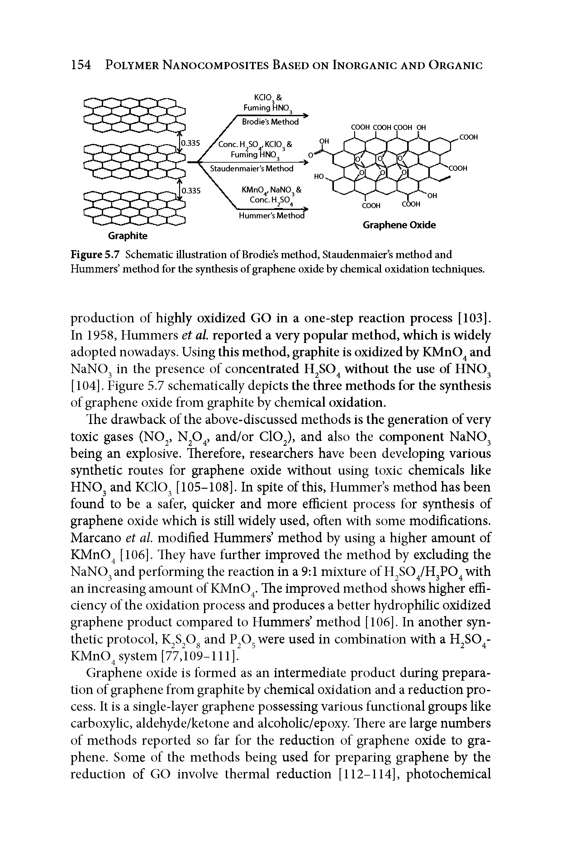 Figure 5.7 Schematic illustration of Brodie s method, Staudenmaier s method and Hummers method for the synthesis of graphene oxide hy chemical oxidation techniques.