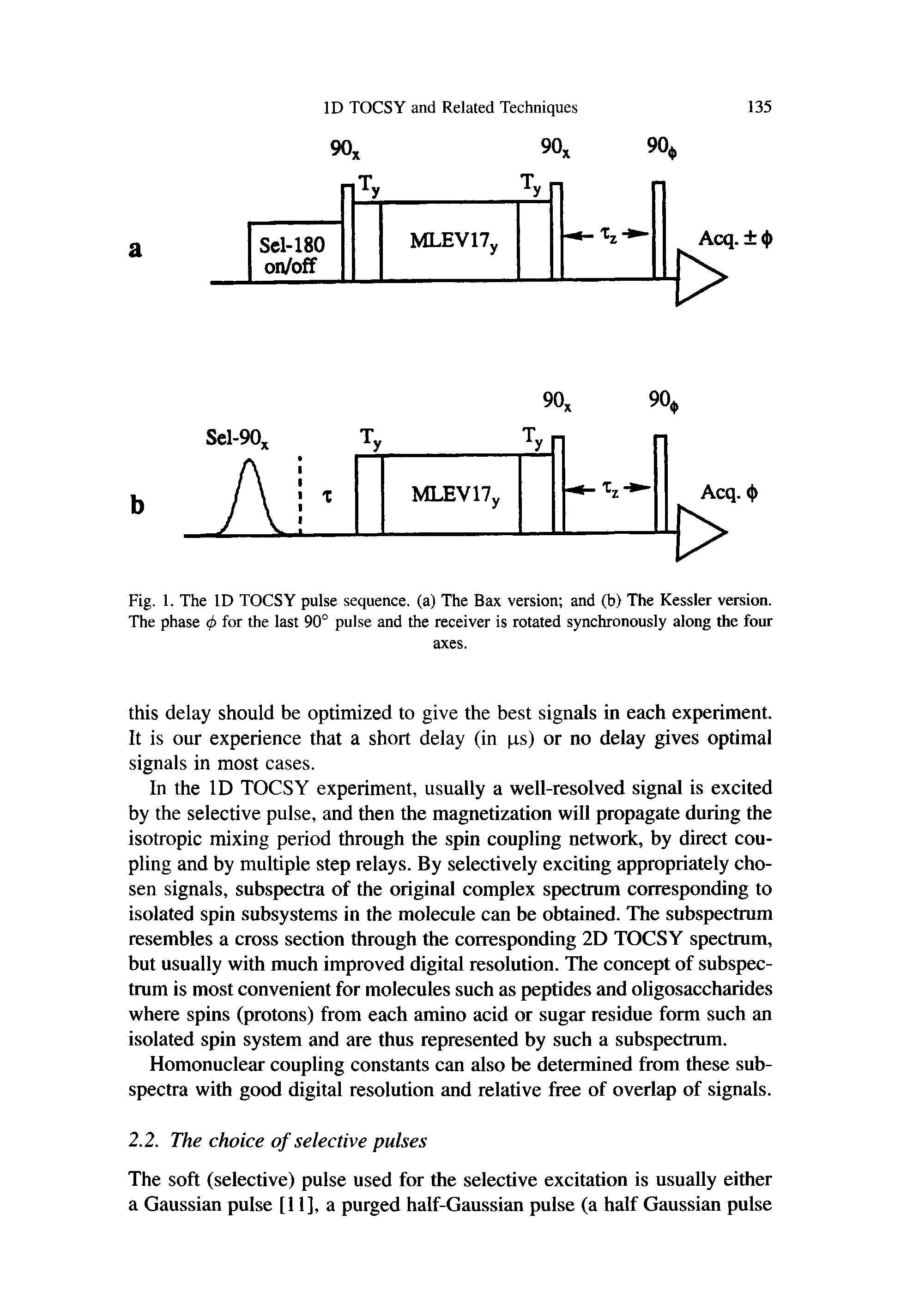 Fig. 1. The ID TOCSY pulse sequence, (a) The Bax version and (b) The Kessler version. The phase 0 for the last 90° pulse and the receiver is rotated synchronously along the four...