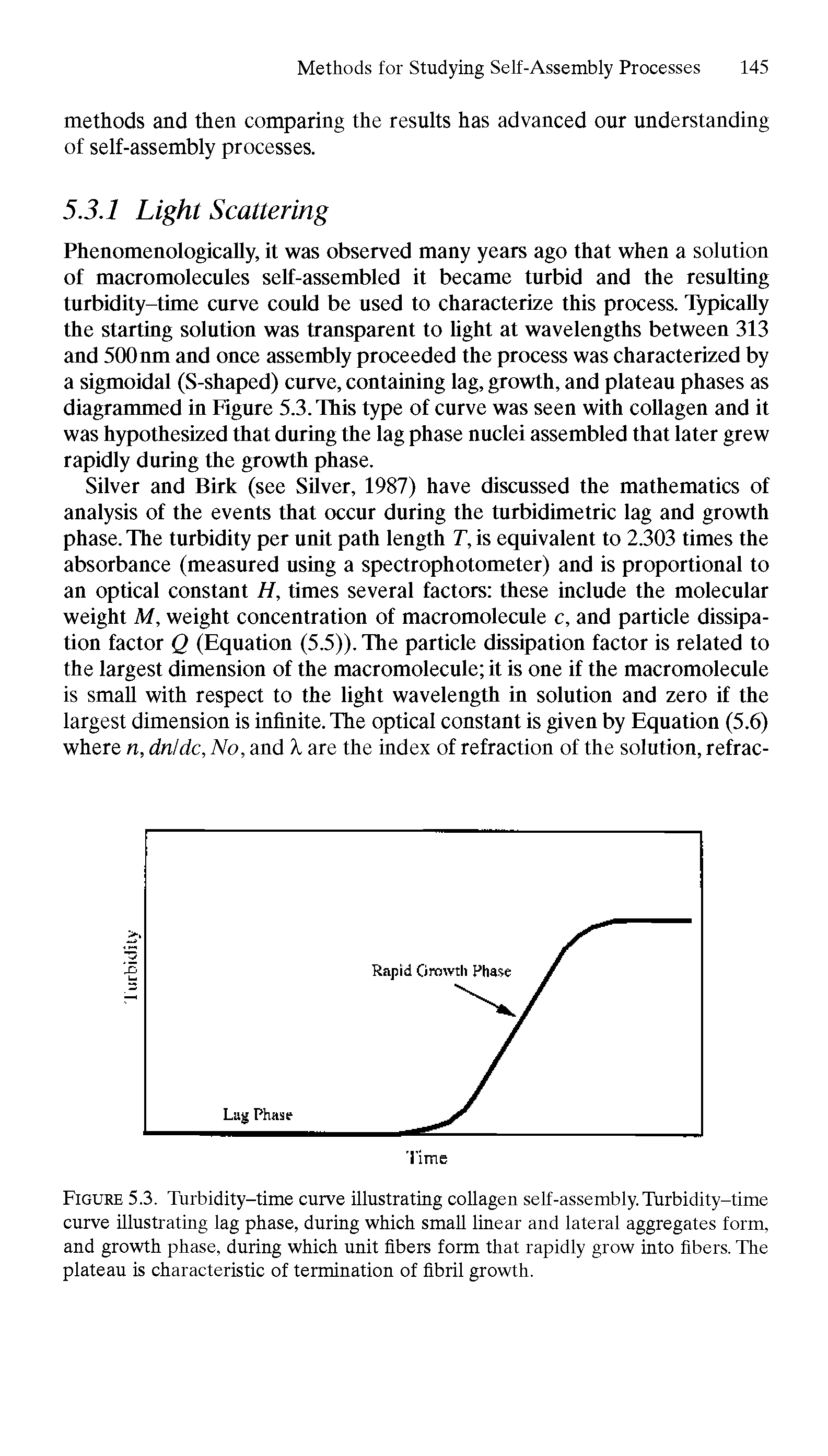 Figure 5.3. Turbidity-time curve illustrating collagen self-assembly.Turbidity-time curve illustrating lag phase, during which small linear and lateral aggregates form, and growth phase, during which unit fibers form that rapidly grow into fibers. The plateau is characteristic of termination of fibril growth.