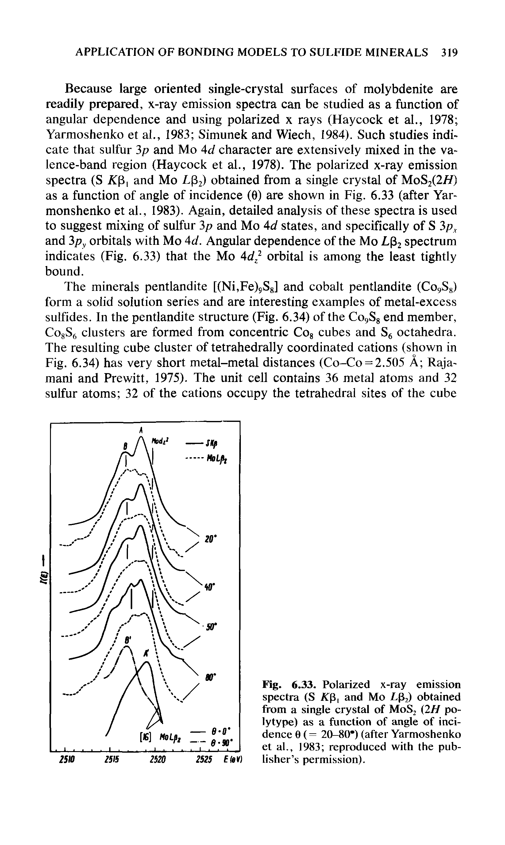 Fig. 6.33. Polarized x-ray emission spectra (S Ap, and Mo LPj) obtained from a single crystal of MoS, (2H poly type) as a function of angle of incidence 0 (= 20-80 ) (after Yarmoshenko et al., 1983 reproduced with the publisher s permission).