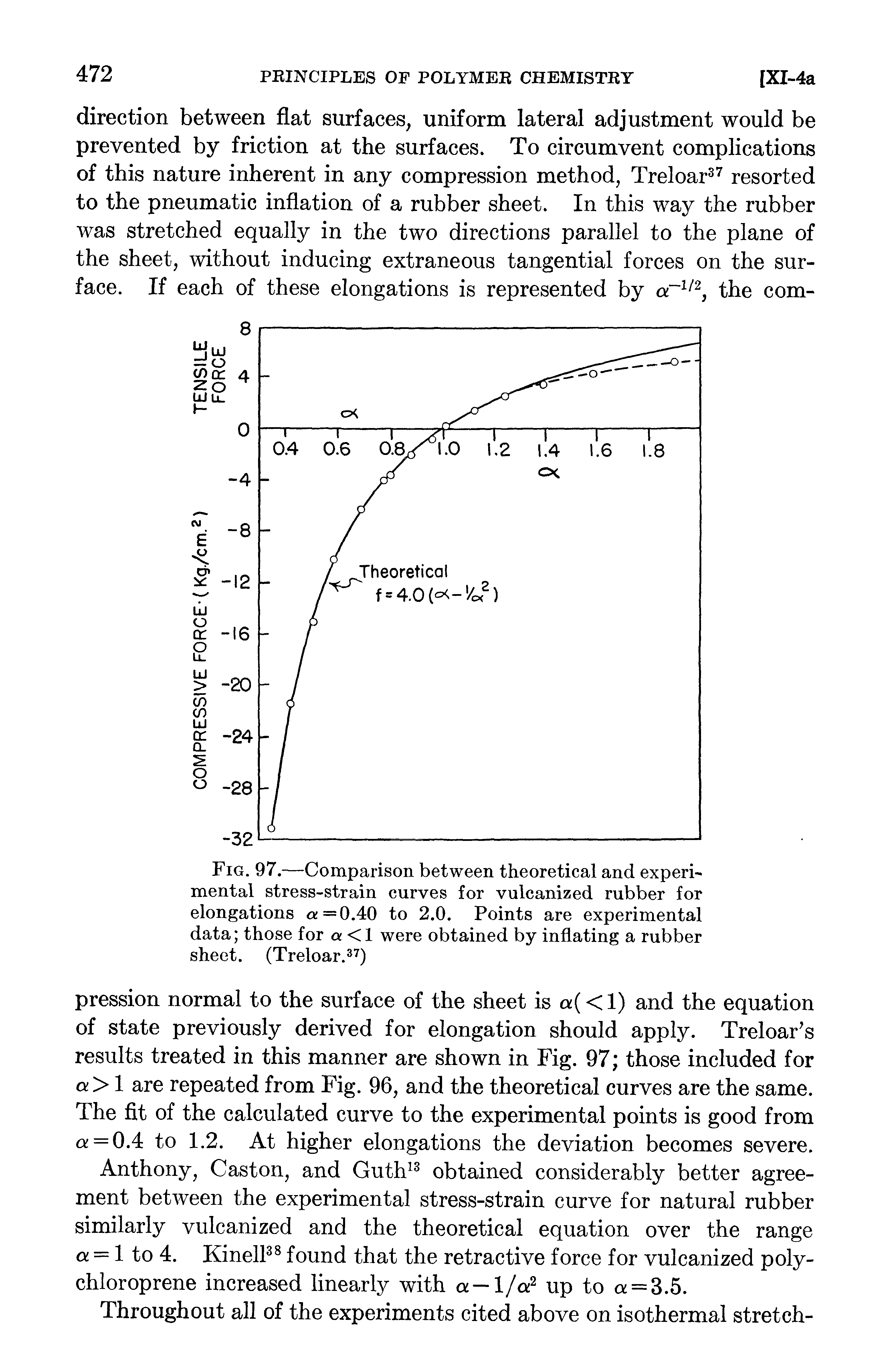 Fig. 97.—Comparison between theoretical and experimental stress-strain curves for vulcanized rubber for elongations =0.40 to 2.0. Points are experimental data those for a <1 were obtained by inflating a rubber sheet. (Treloar. )...