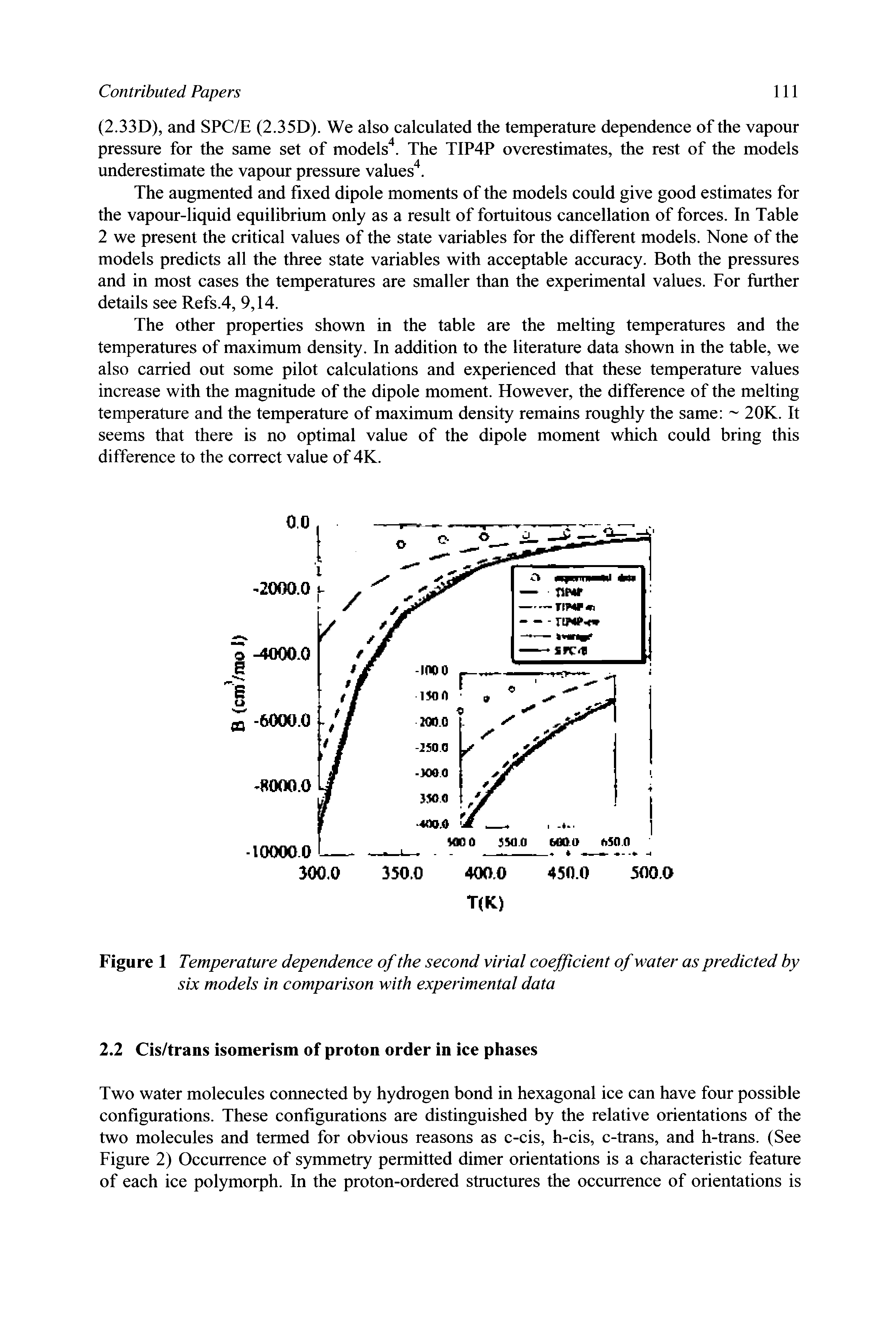 Figure 1 Temperature dependence of the second virial coefficient of water as predicted by six models in comparison with experimental data...