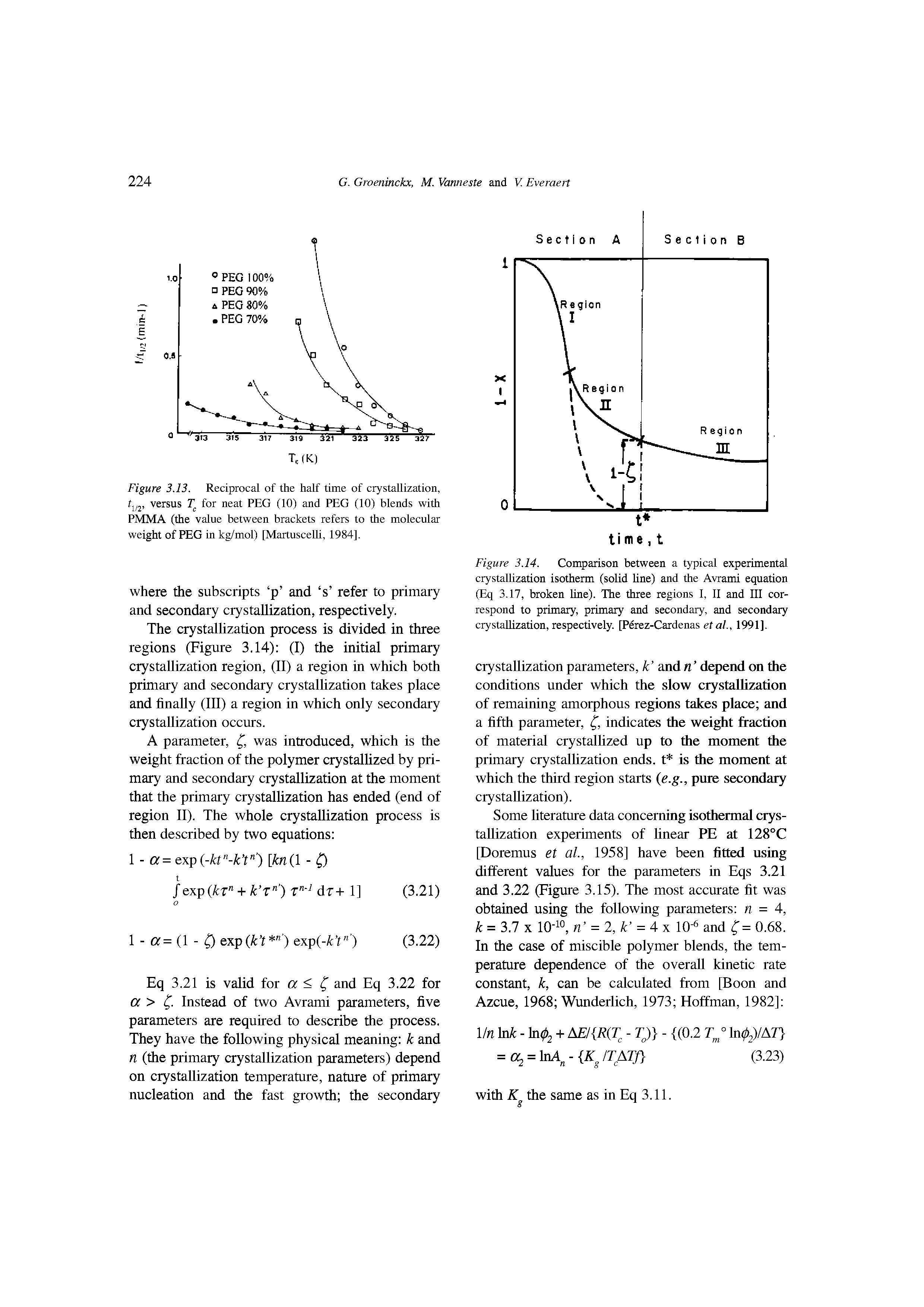 Figure 3.14. Comparison between a typical experimental crystallization isotherm (solid line) and the Avrami equation (Eq 3.17, broken line). The three regions 1, II and III correspond to primary, primary and secondary, and secondary crystallization, respectively. [Perez-Cardenas et al., 1991].