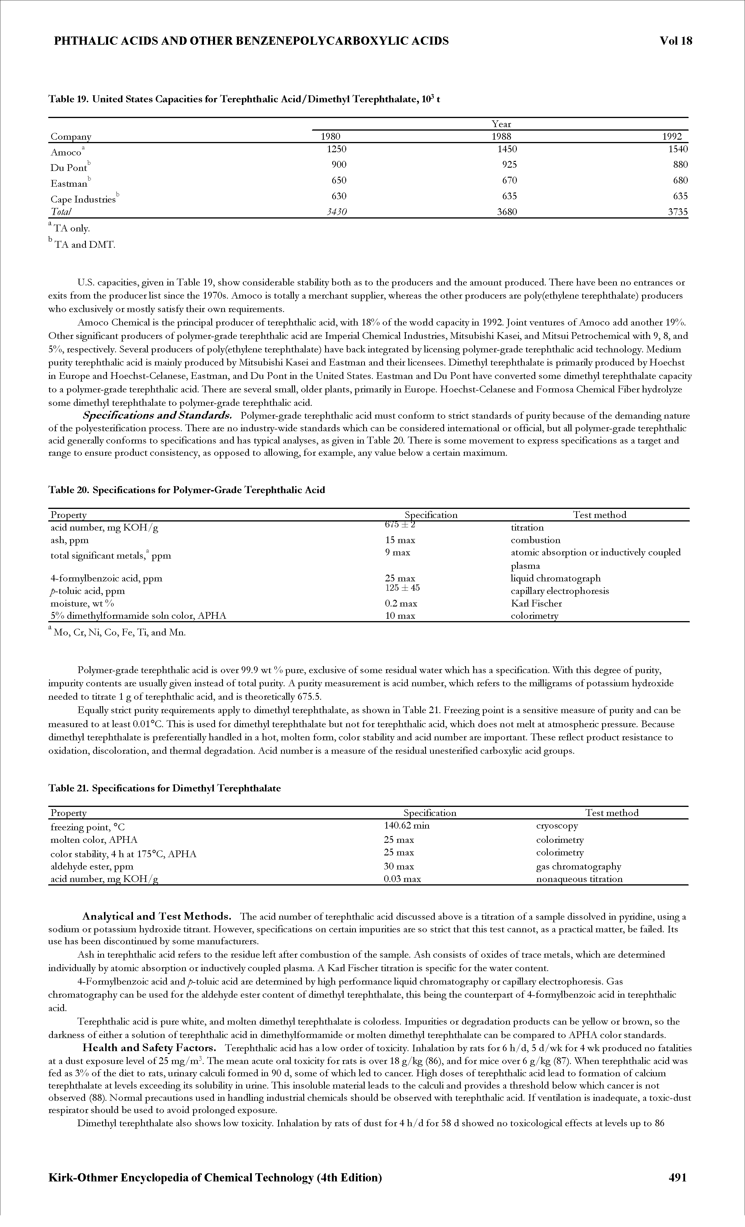 Table 20. Specifications for Polymer-Grade Terephthalic Acid...