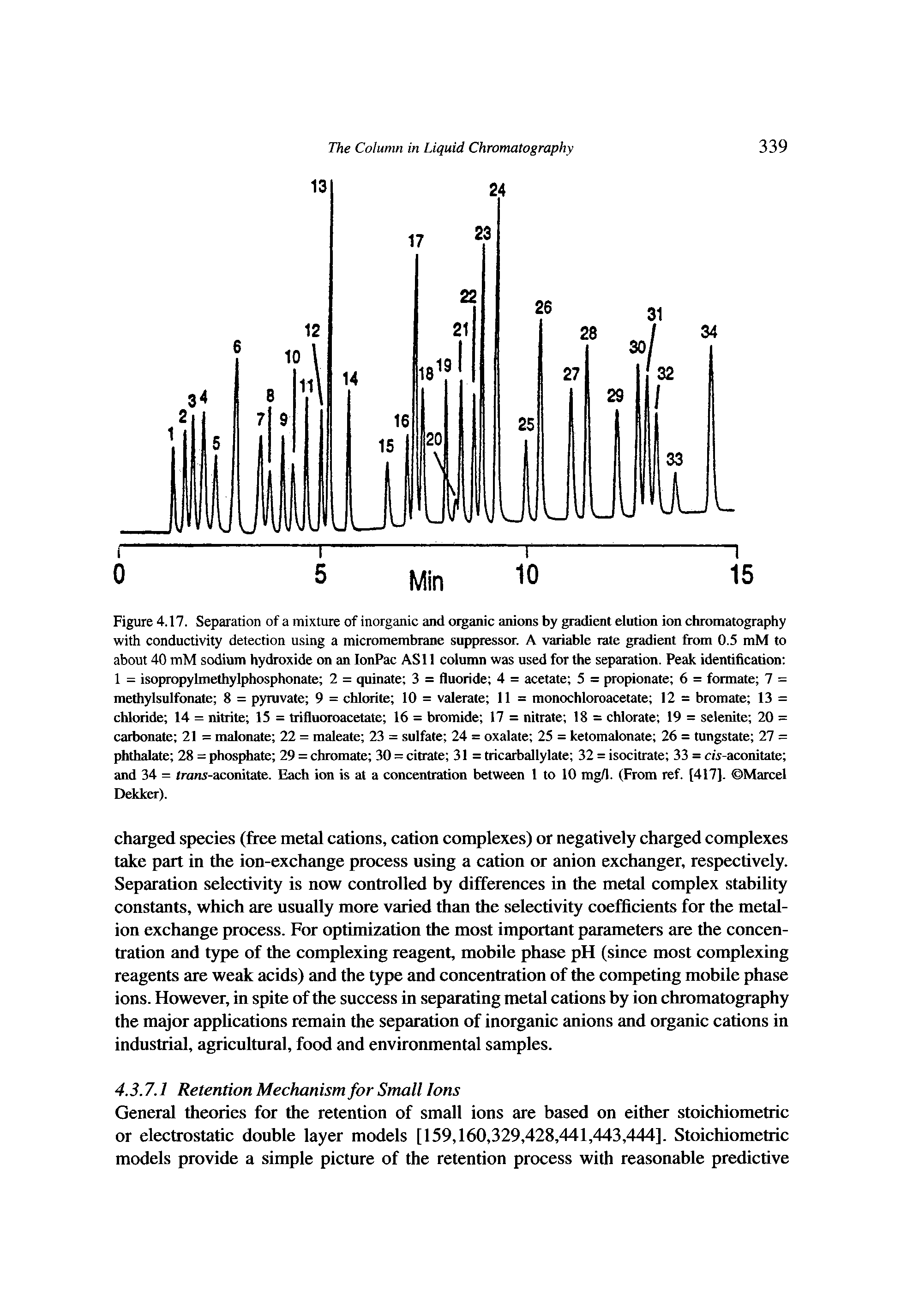 Figure 4.17. Separation of a mixture of inorganic and organic anions by gradient elution ion chromatography with conductivity detection using a micromembrane suppressor. A variable rate gradient from 0.5 mM to about 40 mM sodium hydroxide on an lonPac ASH column was used for the separation. Peak identification 1 = isopropylmethylphosphonate 2 = quinate 3 = fluoride 4 = acetate 5 = propionate 6 = formate 7 = methylsulfonate 8 = pyruvate 9 = chlorite 10 = valerate 11 - monochloroacetate 12 - bromate 13 = chloride 14 = nitrite 15 = trifluoroacetate 16 = bromide 17 = nitrate 18 = chlorate 19 = selenite 20 = carbonate 21 = malonate 22 = maleate 23 = sulfate 24 = oxalate 25 = ketomalonate 26 = tungstate 27 = phthalate 28 = phosphate 29 = chromate 30 = citrate 31 = tricarballylate 32 = isocitrate 33 = cis-aconitate and 34 = trans-aconitate. Each ion is at a concentration between 1 to 10 mg/1. (From ref. [417]. Marcel Dekker).