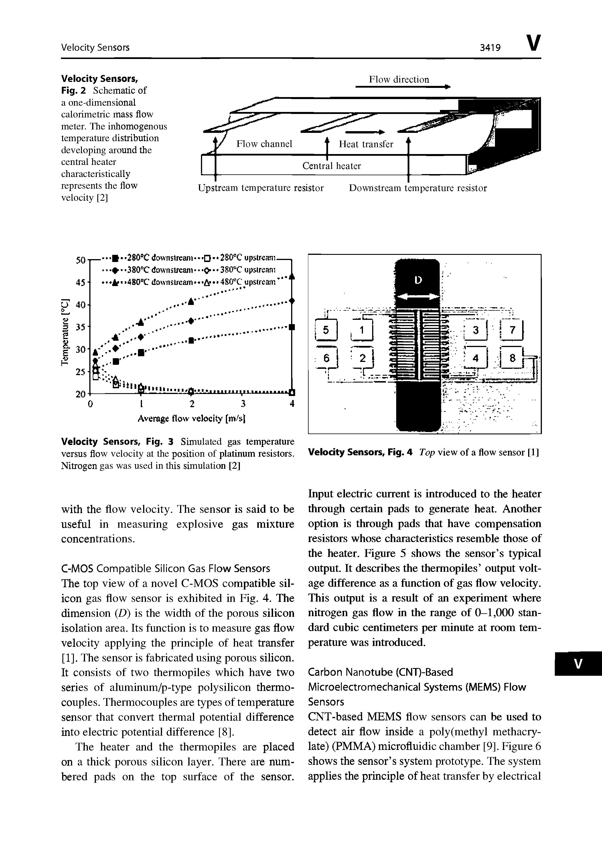 Fig. 2 Schematic of a one-dimensional calorimetric mass flow meter. The inhomogenous temperature distribution developing around the central heater characteristically represents the flow velocity [2]...