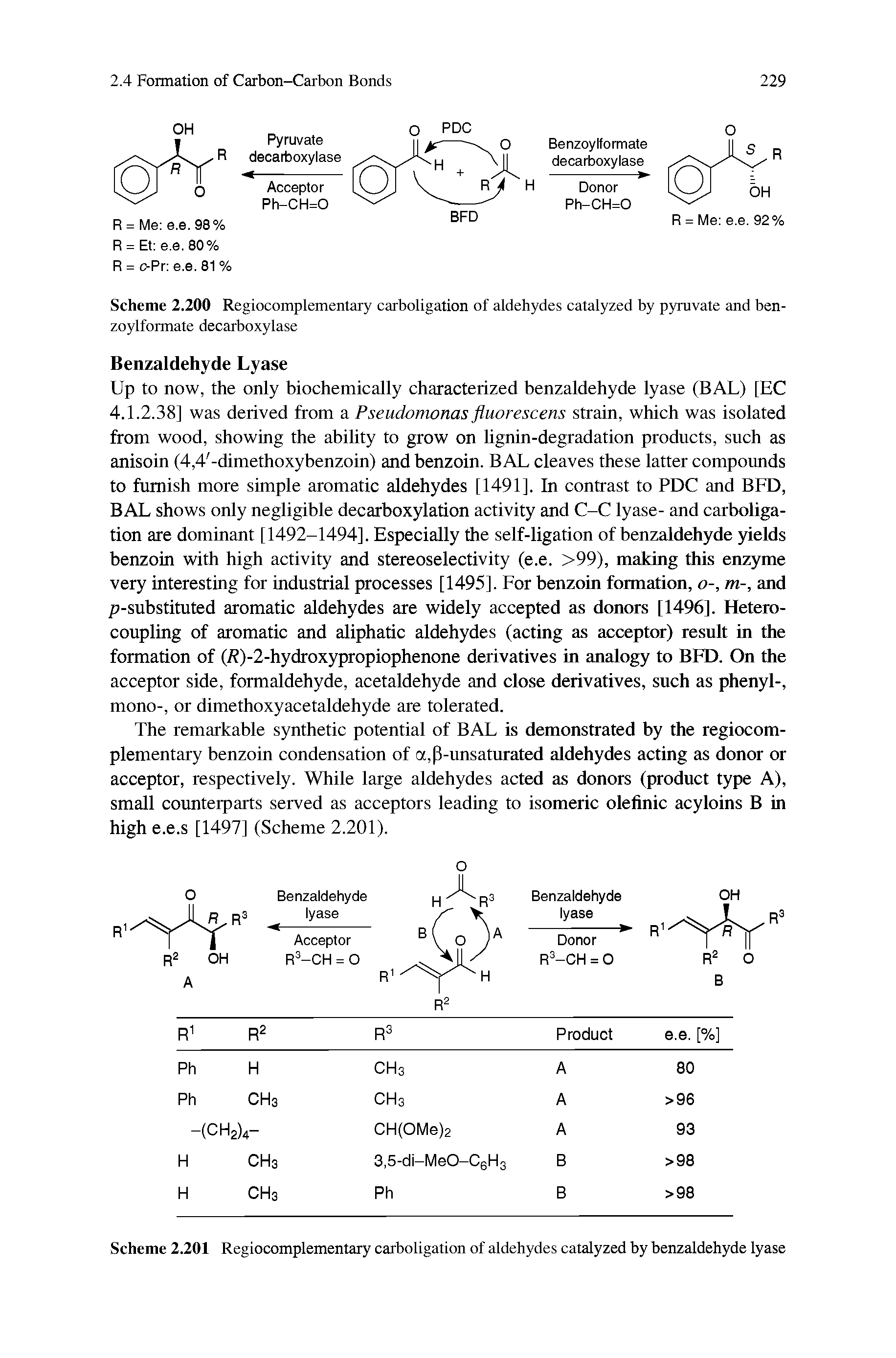 Scheme 2.201 Regiocomplementary carboligation of aldehydes catalyzed by benzaldehyde lyase...