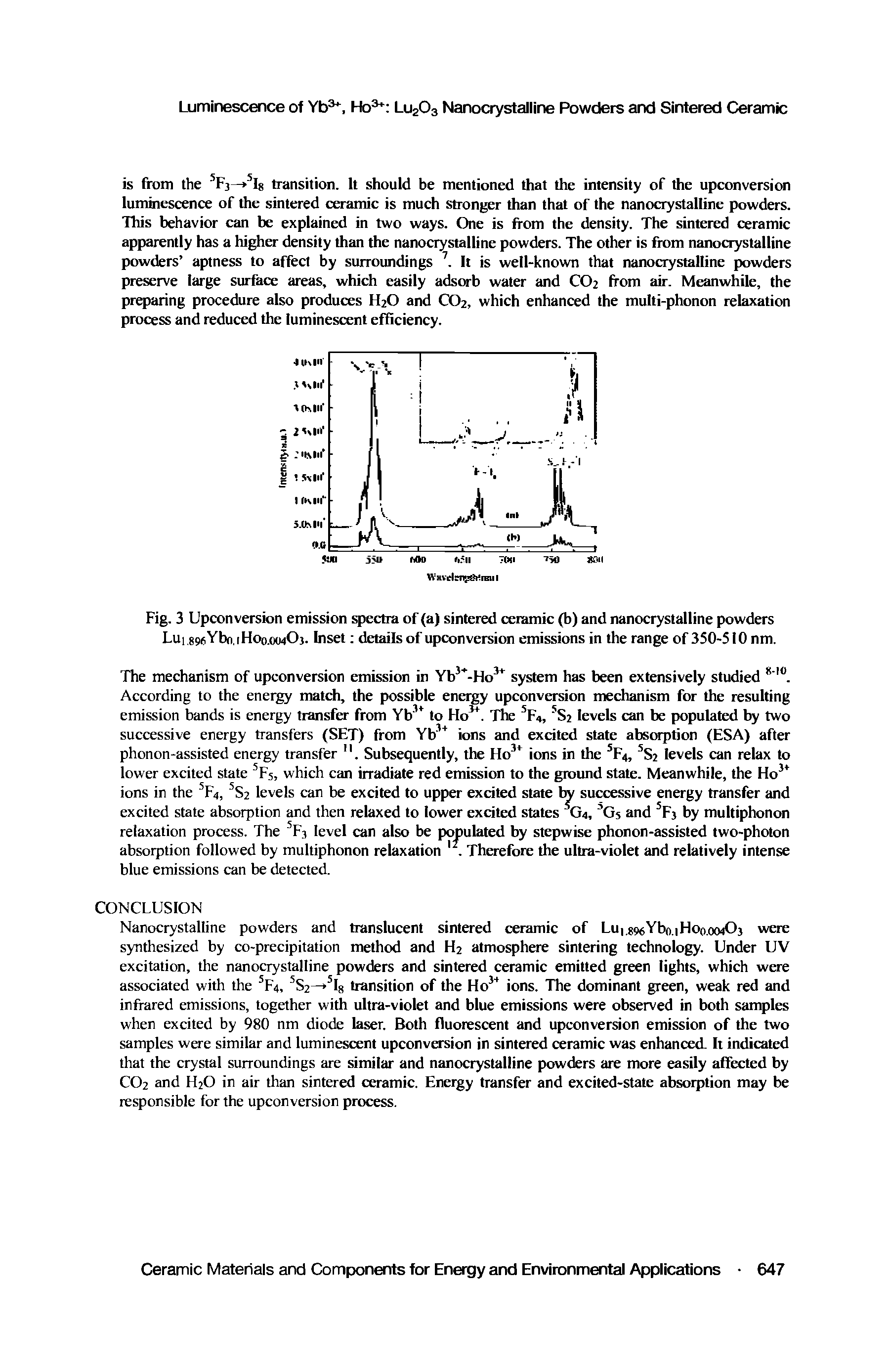 Fig. 3 Upconversion emission spectra of (a) sintered ceramic (b) and nanocrystalline powders Lui 896Ybo,rHoo.(XM03. Inset details of upconversion emissions in the range of 350-510 nm.