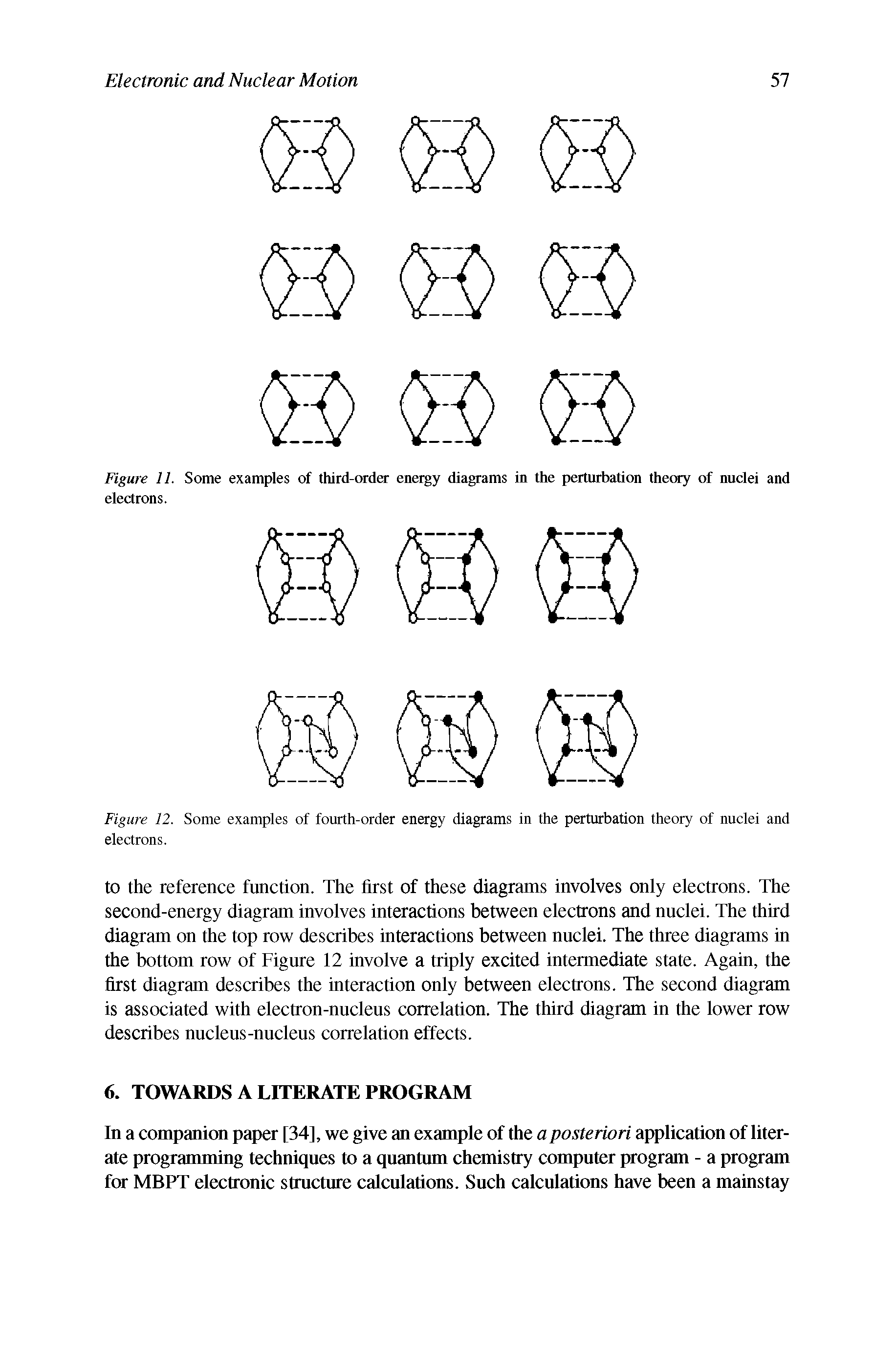 Figure 12. Some examples of fourth-order energy diagrams in the perturbation theory of nuclei and electrons.