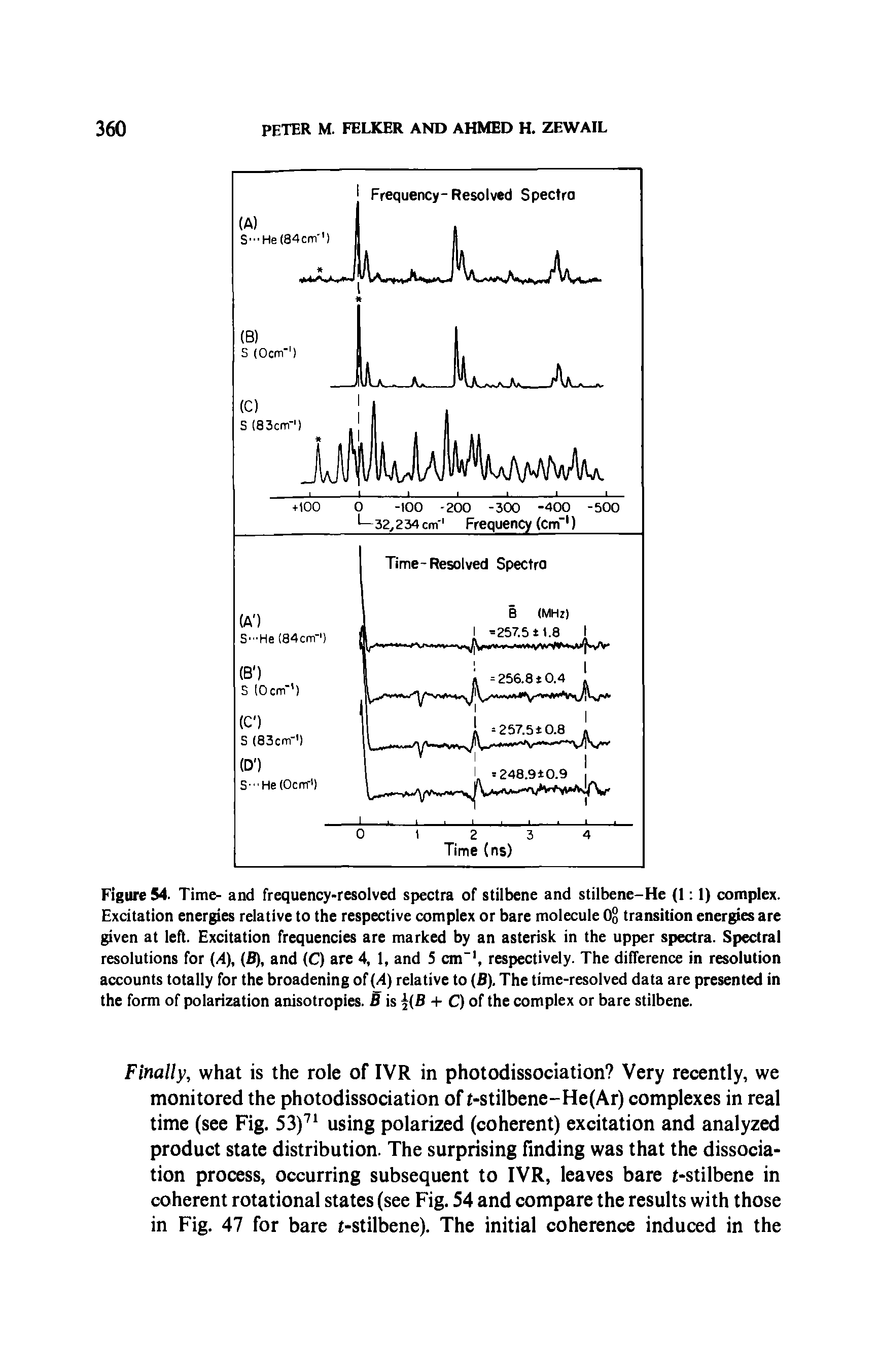 Figure 54. Time- and frequency-resolved spectra of stilbene and stilbene-He (1 1) complex. Excitation energies relative to the respective complex or bare molecule Og transition energies are given at left. Excitation frequencies are marked by an asterisk in the upper spectra. Spectral resolutions for (A), (B), and (C) are 4, 1, and 5 cm"1, respectively. The difference in resolution accounts totally for the broadening of (A) relative to (B). The time-resolved data are presented in the form of polarization anisotropies. B is % B + C) of the complex or bare stilbene.