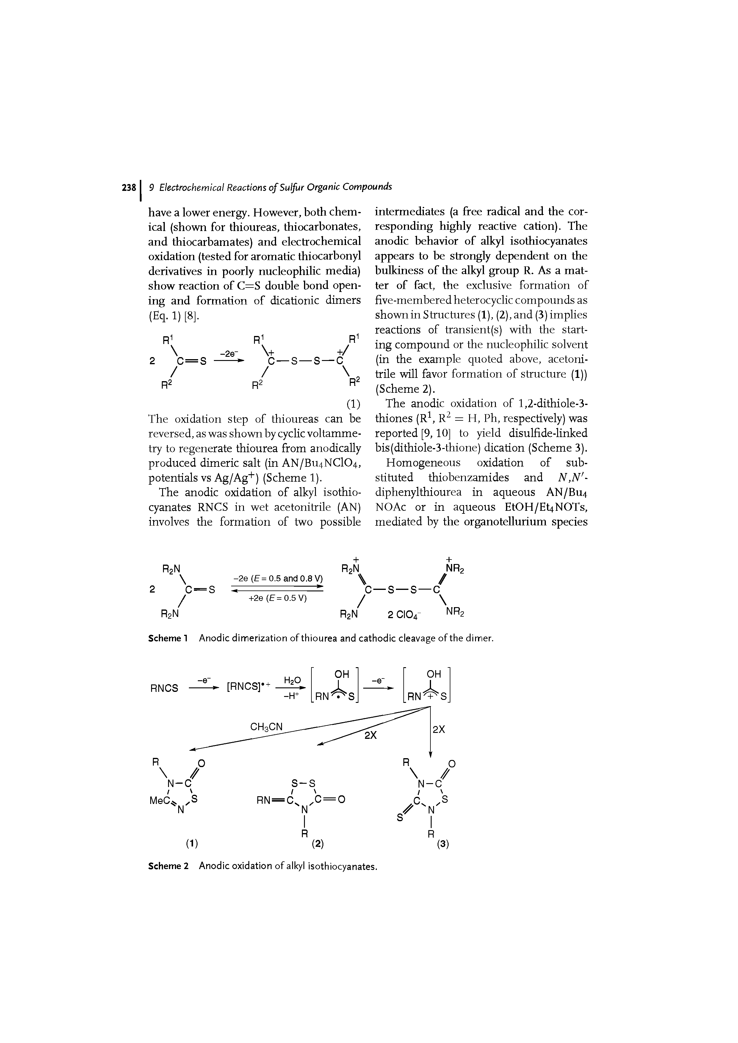 Scheme 1 Anodic dimerization of thiourea and cathodic cleavage of the dimer.