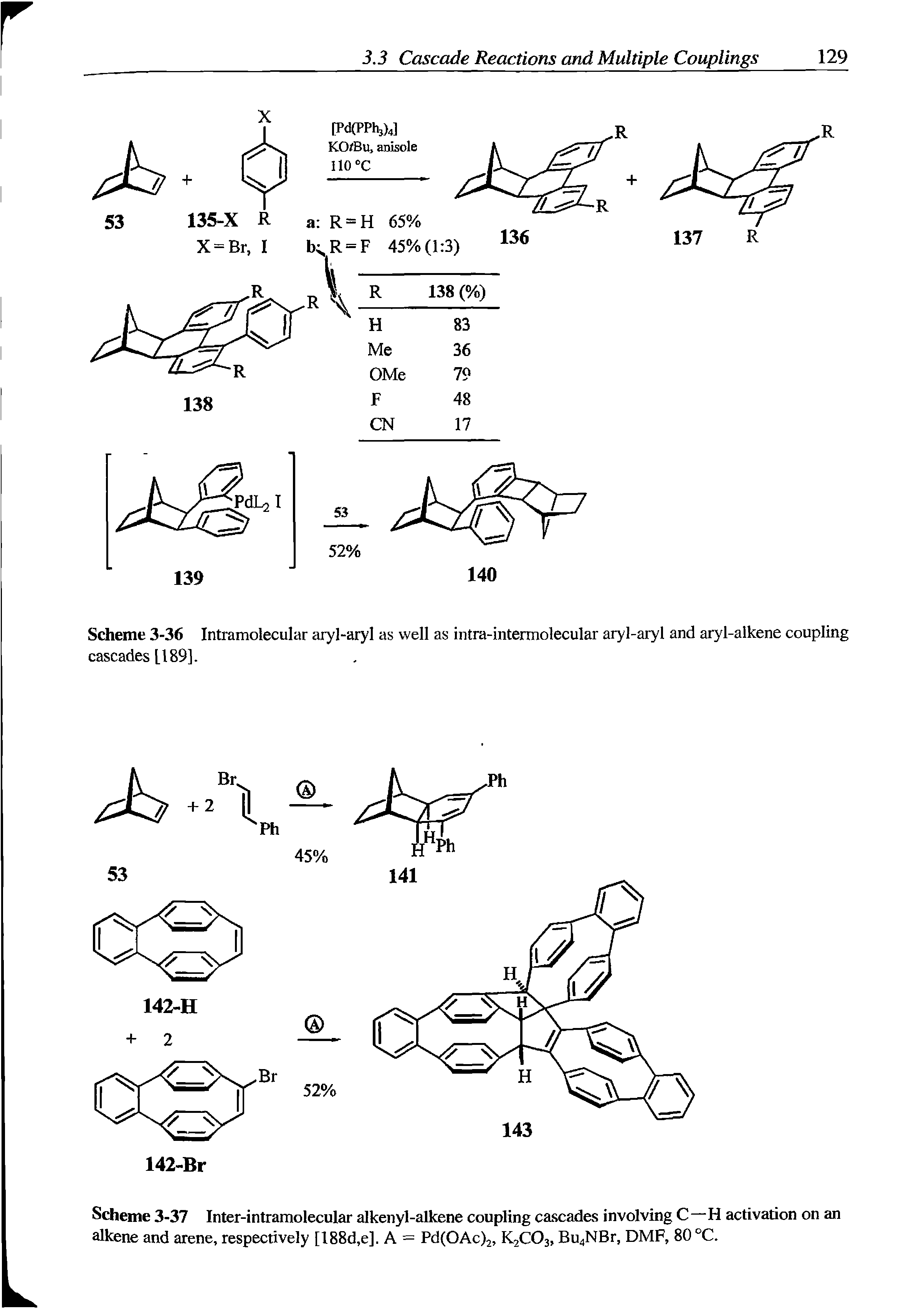 Scheme 3-37 Inter-intramolecular alkenyl-alkene coupling cascades involving C H activation on an alkene and arene, respectively [188d,e]. A = Pd(OAc), K2CO3, Bu NBr, DMF, 80 °C.