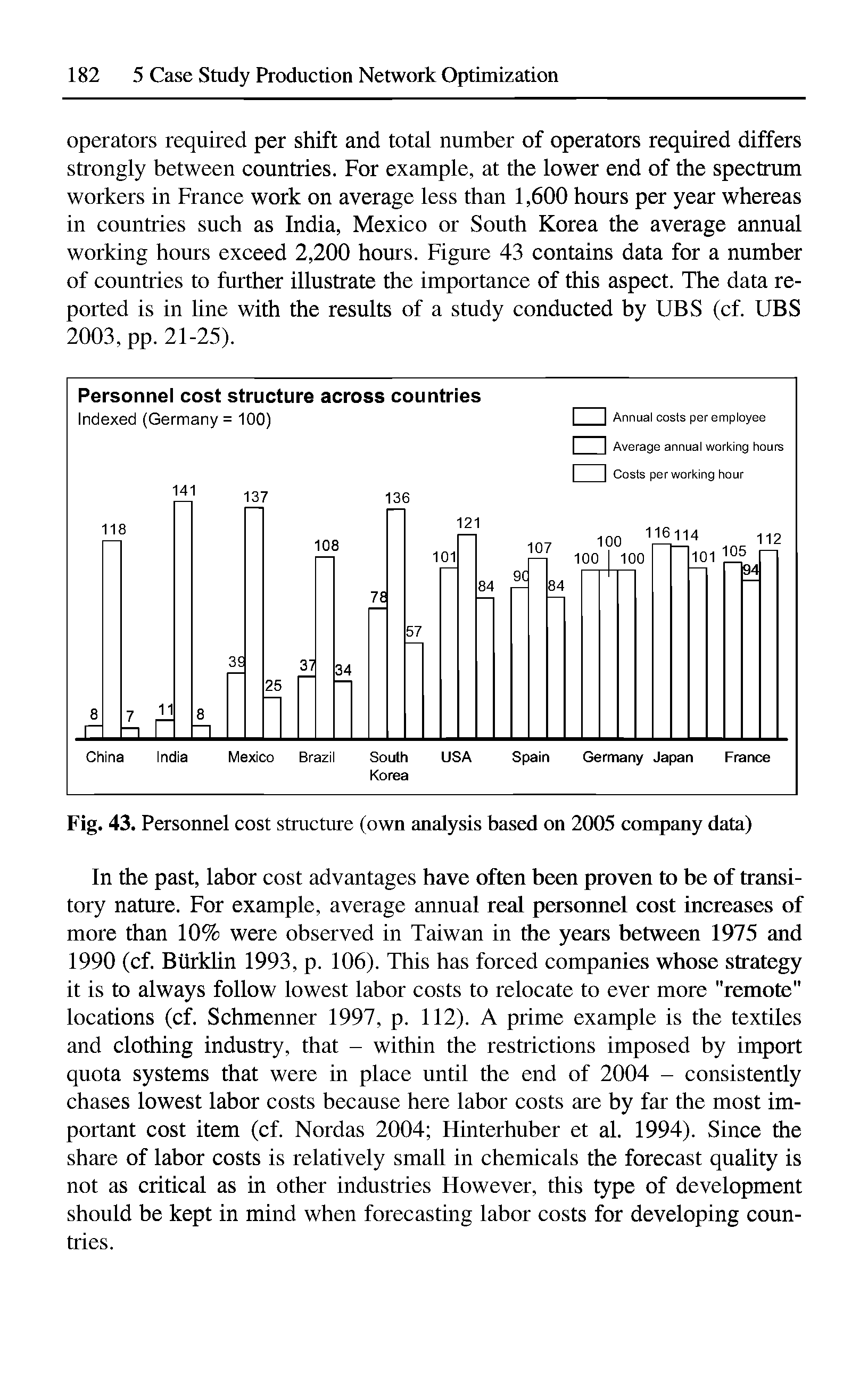 Fig. 43. Personnel cost structure (own analysis based on 2005 company data)...